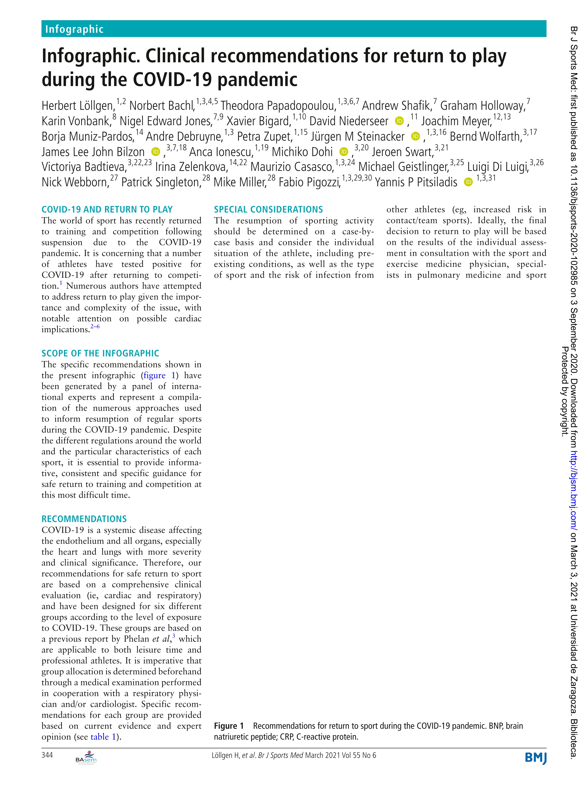 Infographic. Clinical recommendations for return to play during the COVID-19 pandemic