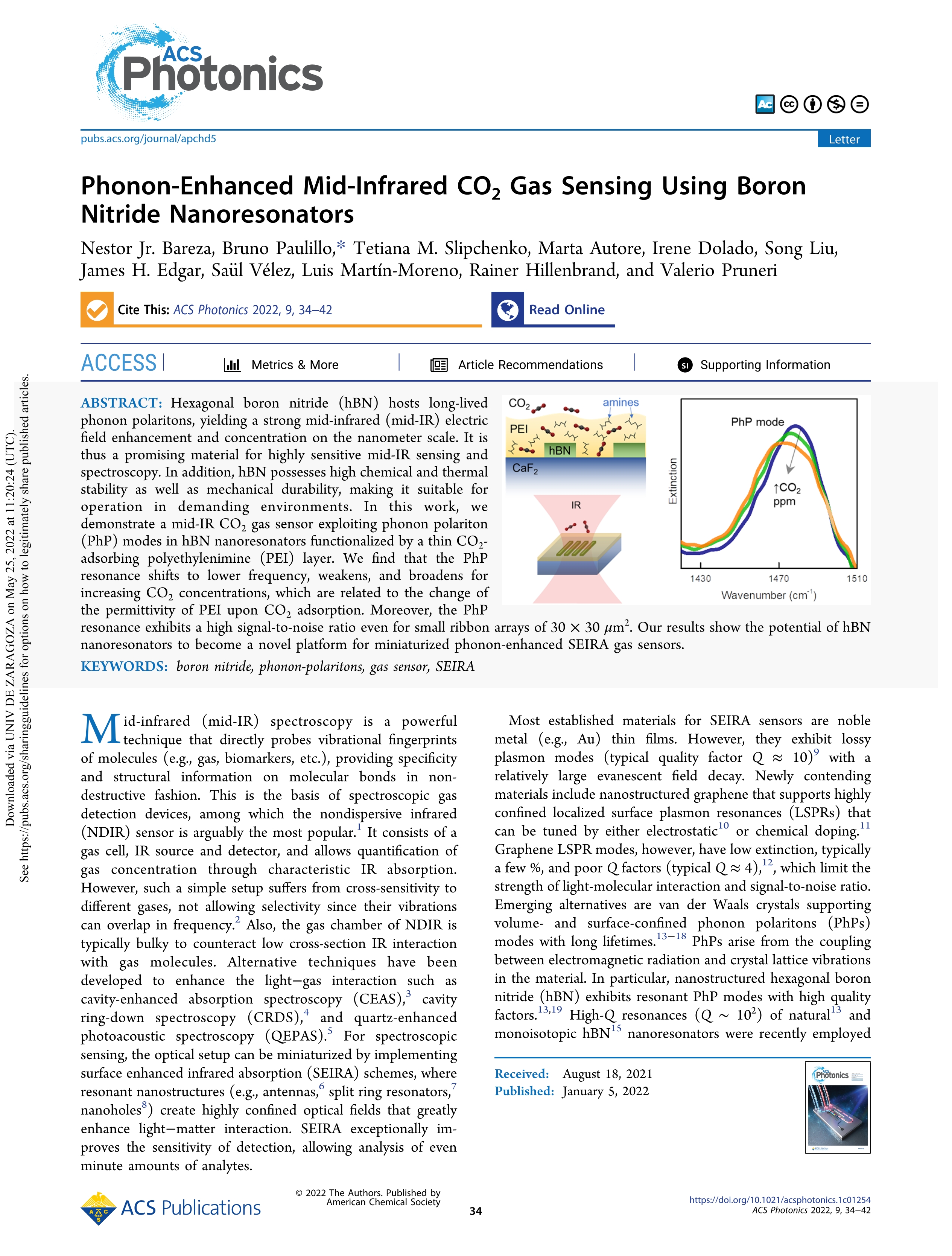 Phonon-Enhanced Mid-Infrared CO2 Gas Sensing Using Boron Nitride Nanoresonators