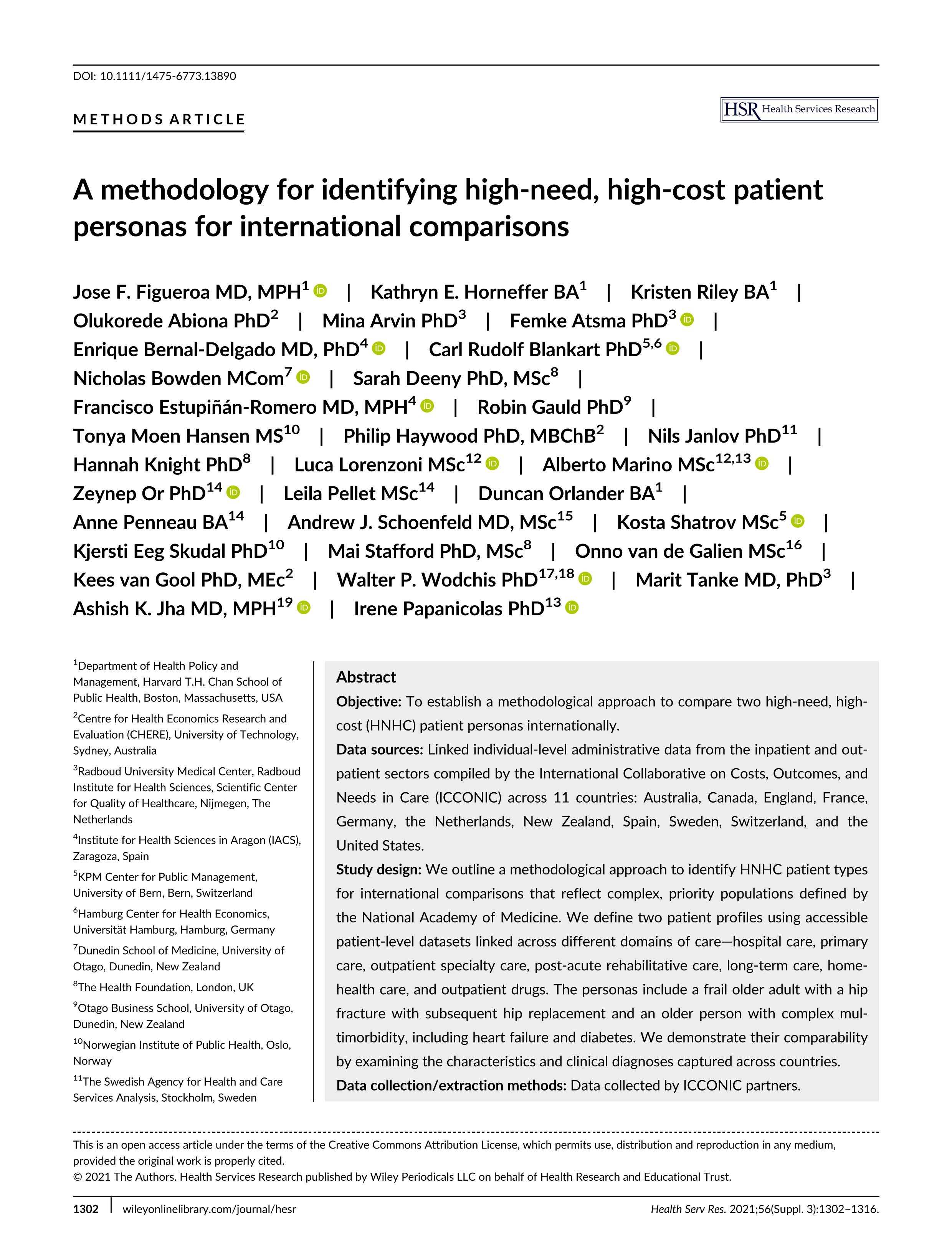 A methodology for identifying high-need, high-cost patient personas for international comparisons