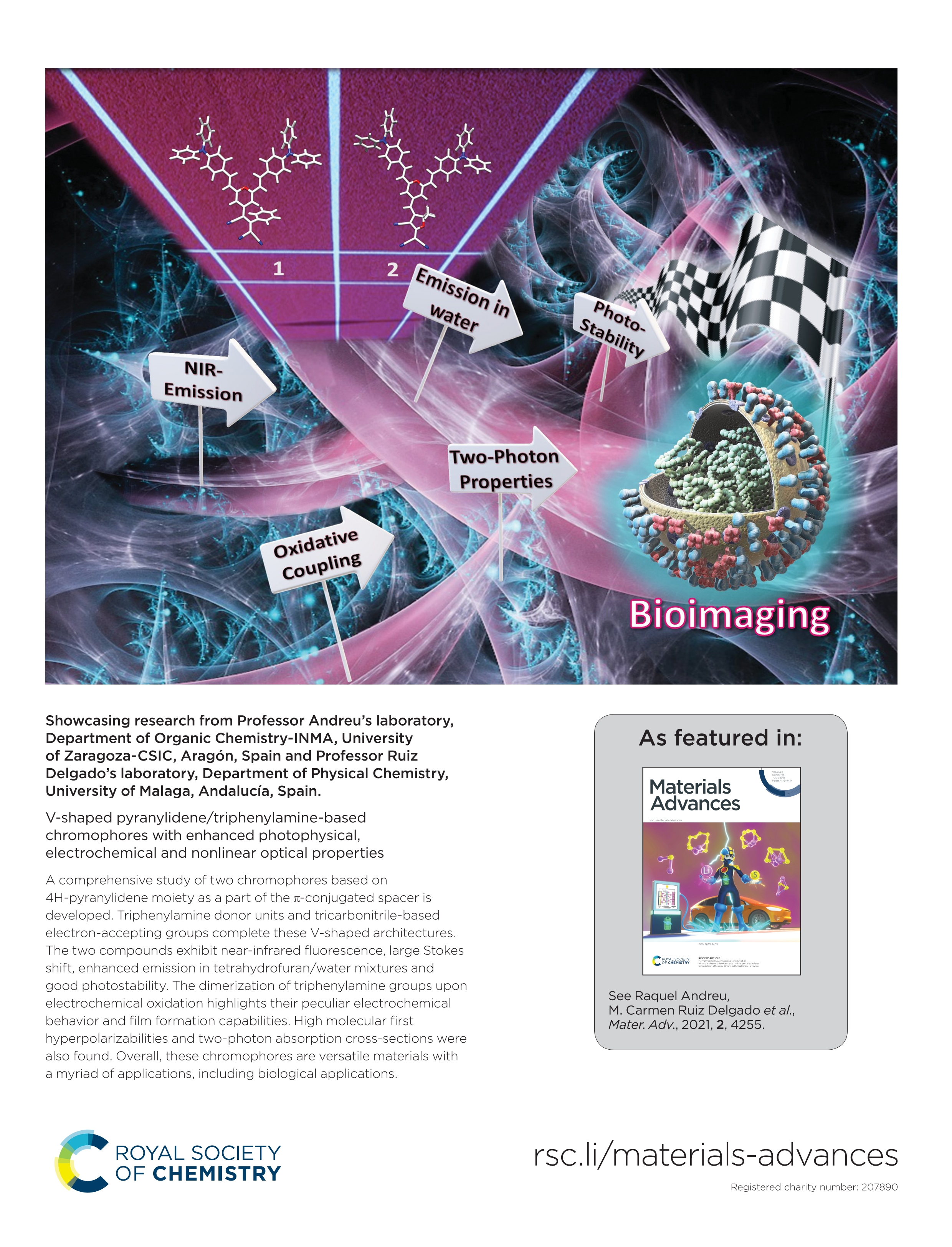 V-shaped pyranylidene/triphenylamine-based chromophores with enhanced photophysical, electrochemical and nonlinear optical properties