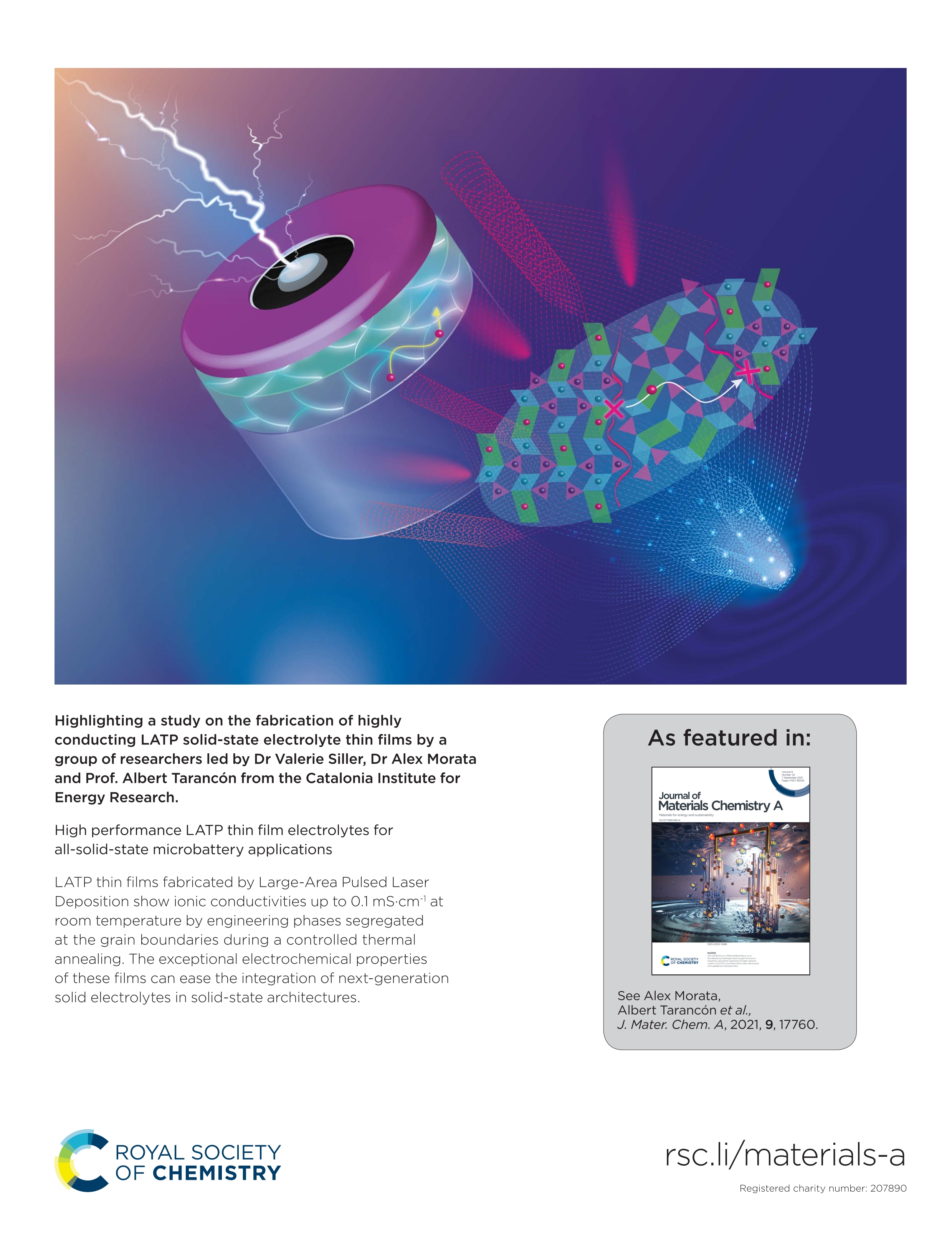 High performance LATP thin film electrolytes for all-solid-state microbattery applications