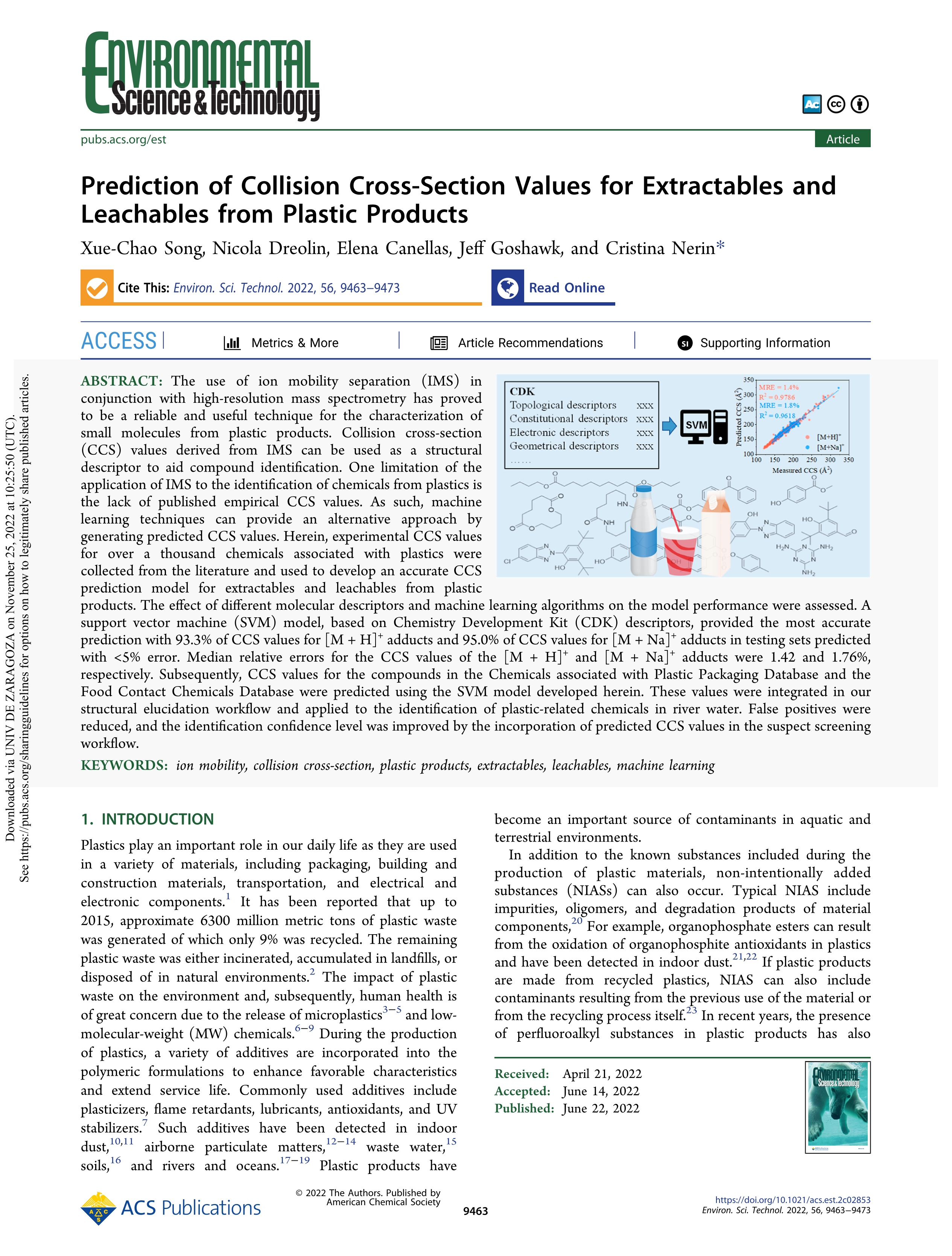 Prediction of Collision Cross-Section Values for Extractables and Leachables from Plastic Products