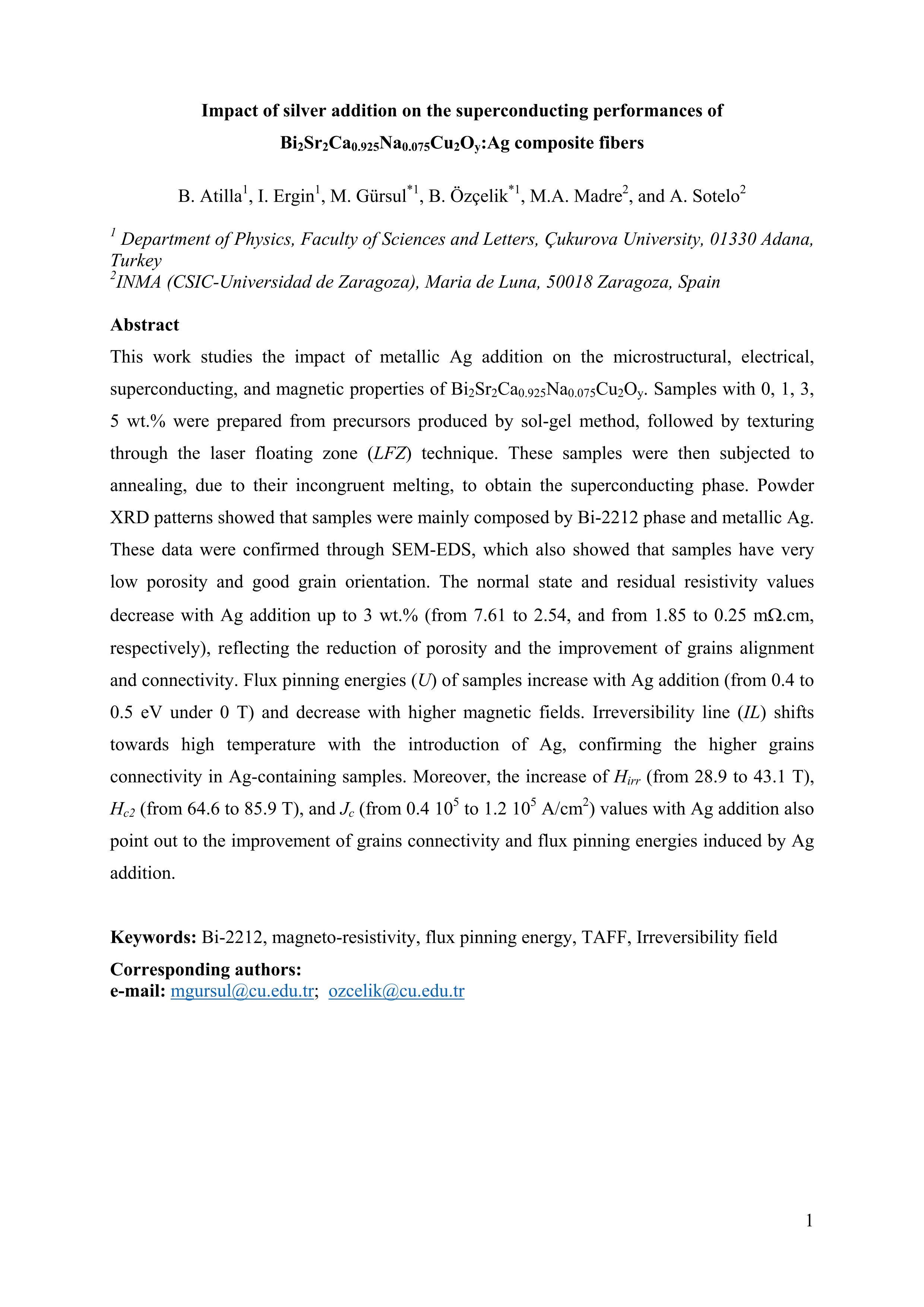 Impact of silver addition on the superconducting performances of Bi2Sr2Ca0.925Na0.075Cu2Oy:Ag composite fibers