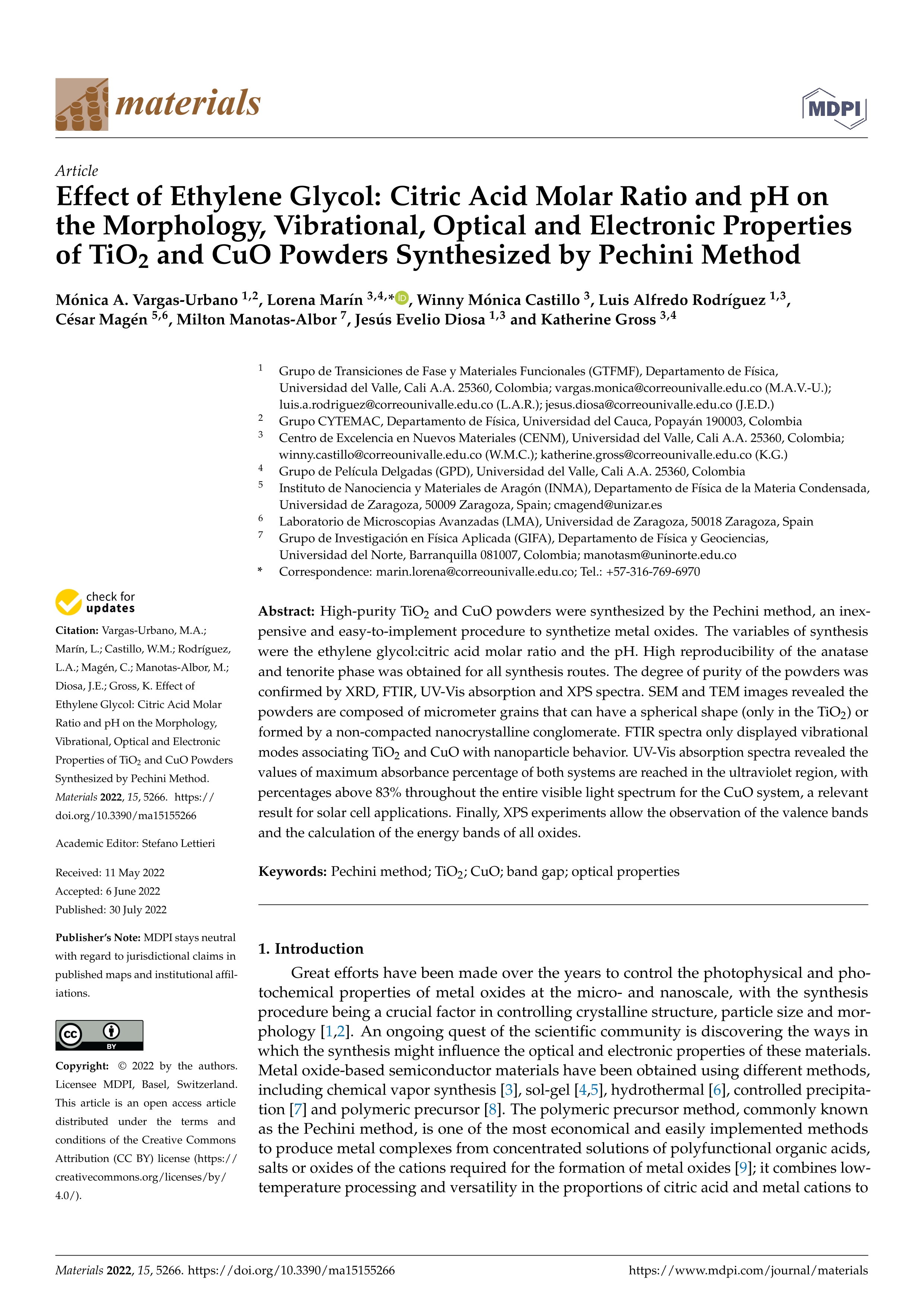 Effect of Ethylene Glycol: Citric Acid Molar Ratio and pH on the Morphology, Vibrational, Optical and Electronic Properties of TiO2 and CuO Powders Synthesized by Pechini Method