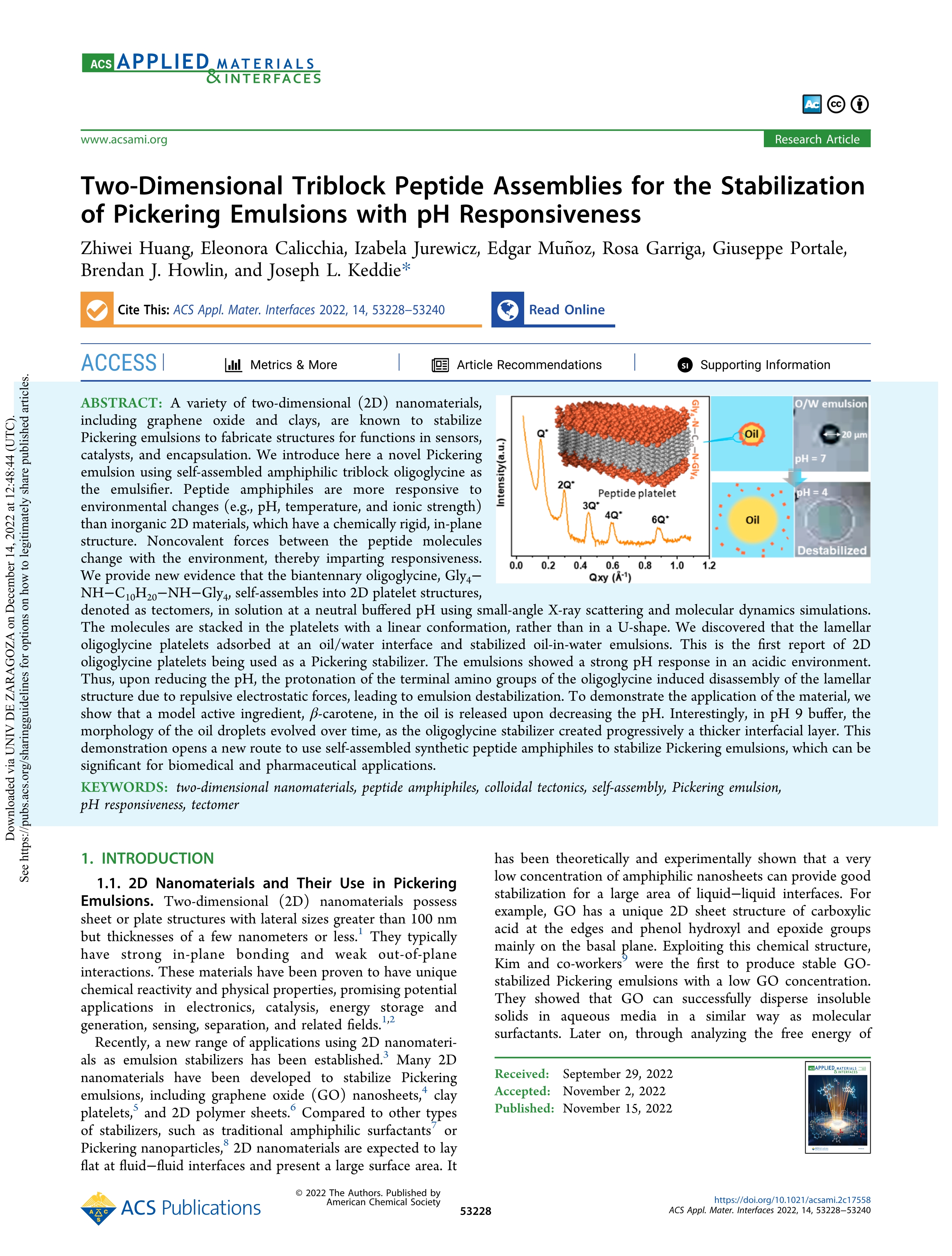 Two-dimensional Triblock Peptide assemblies for the stabilization of Pickering emulsions with pH responsiveness