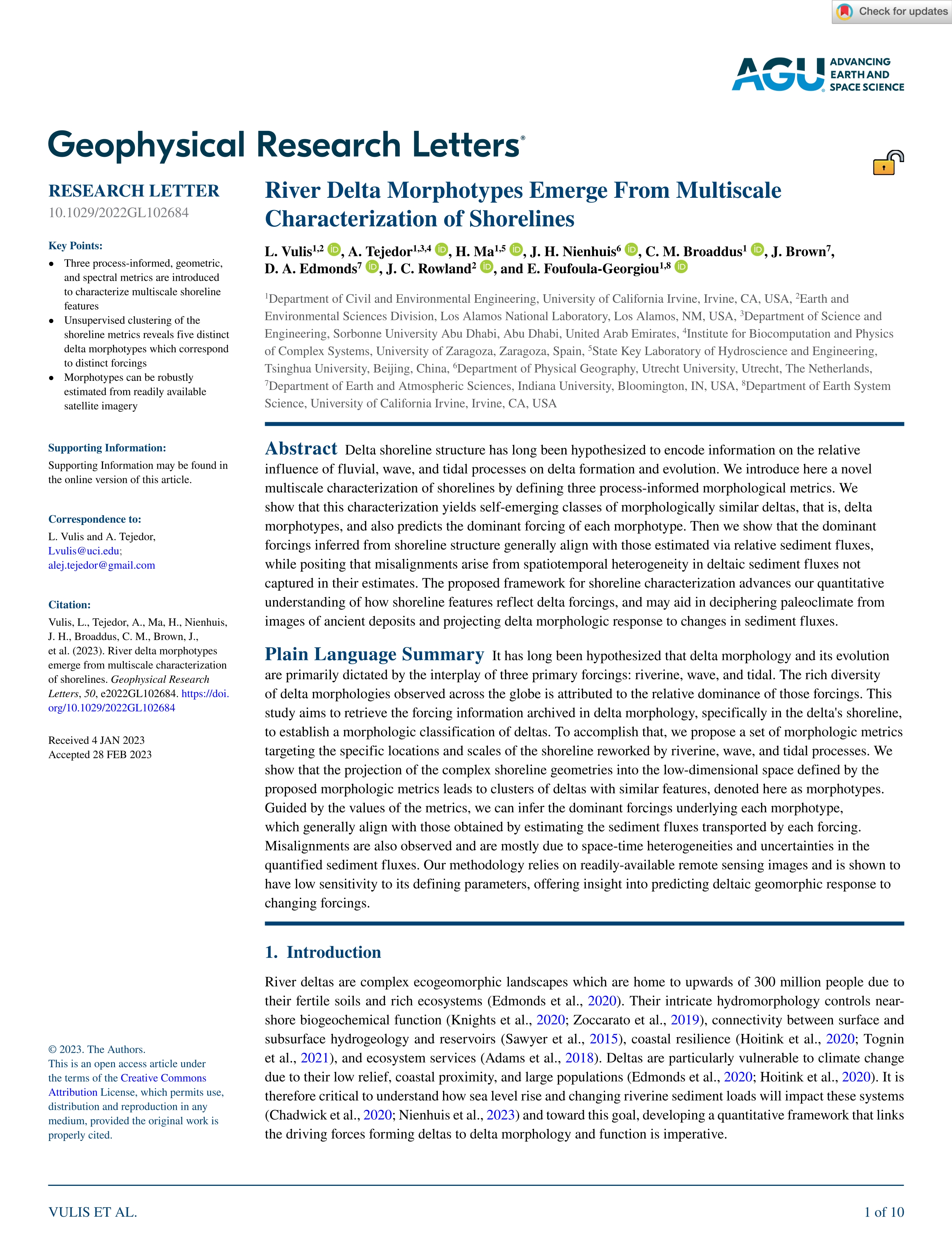 River delta morphotypes emerge from multiscale characterization of shorelines
