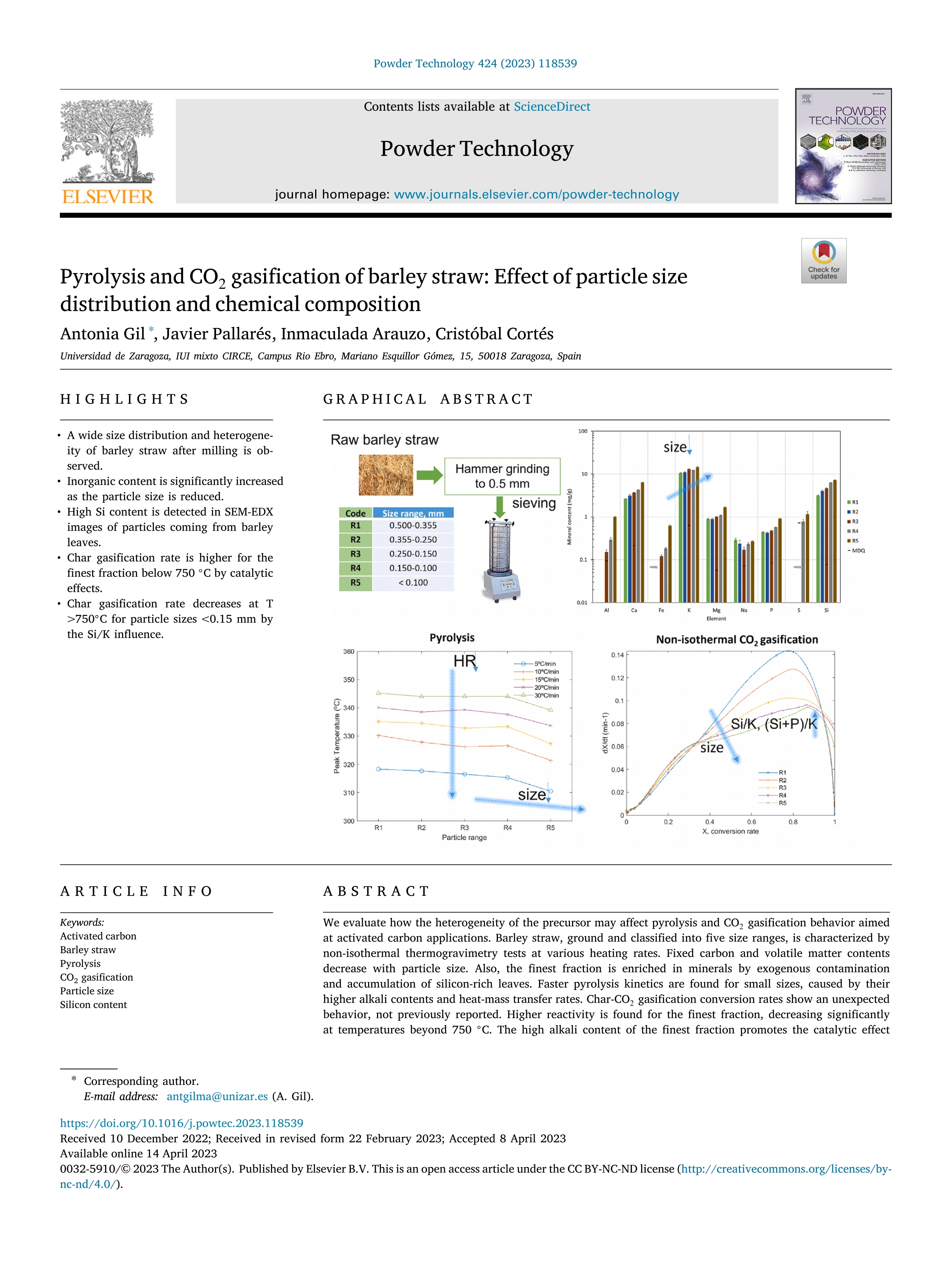 Pyrolysis and CO2 gasification of barley straw: Effect of particle size distribution and chemical composition