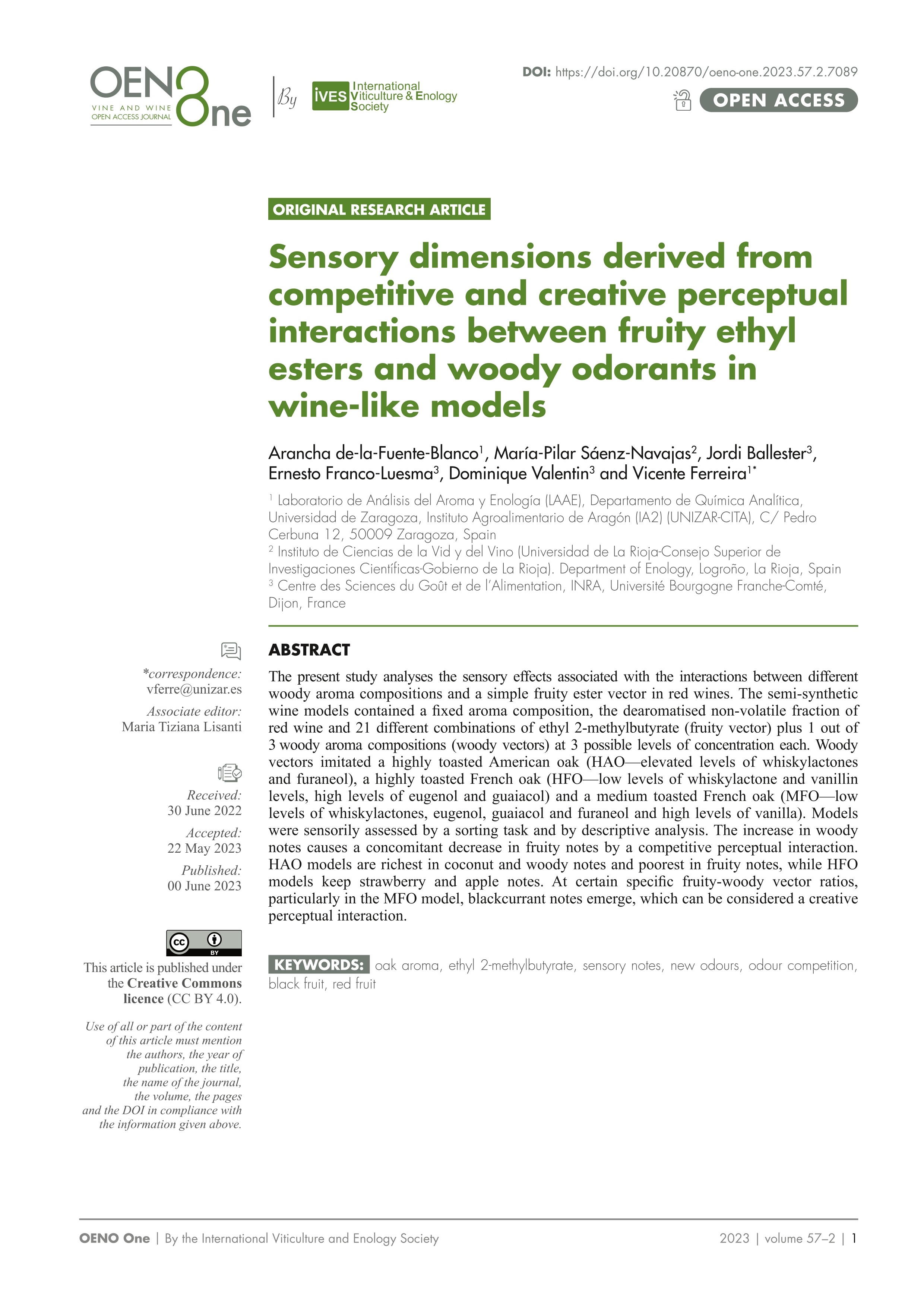 Sensory dimensions derived from competitive and creative perceptual interactions between fruity ethyl esters and woody odorants in wine-like models