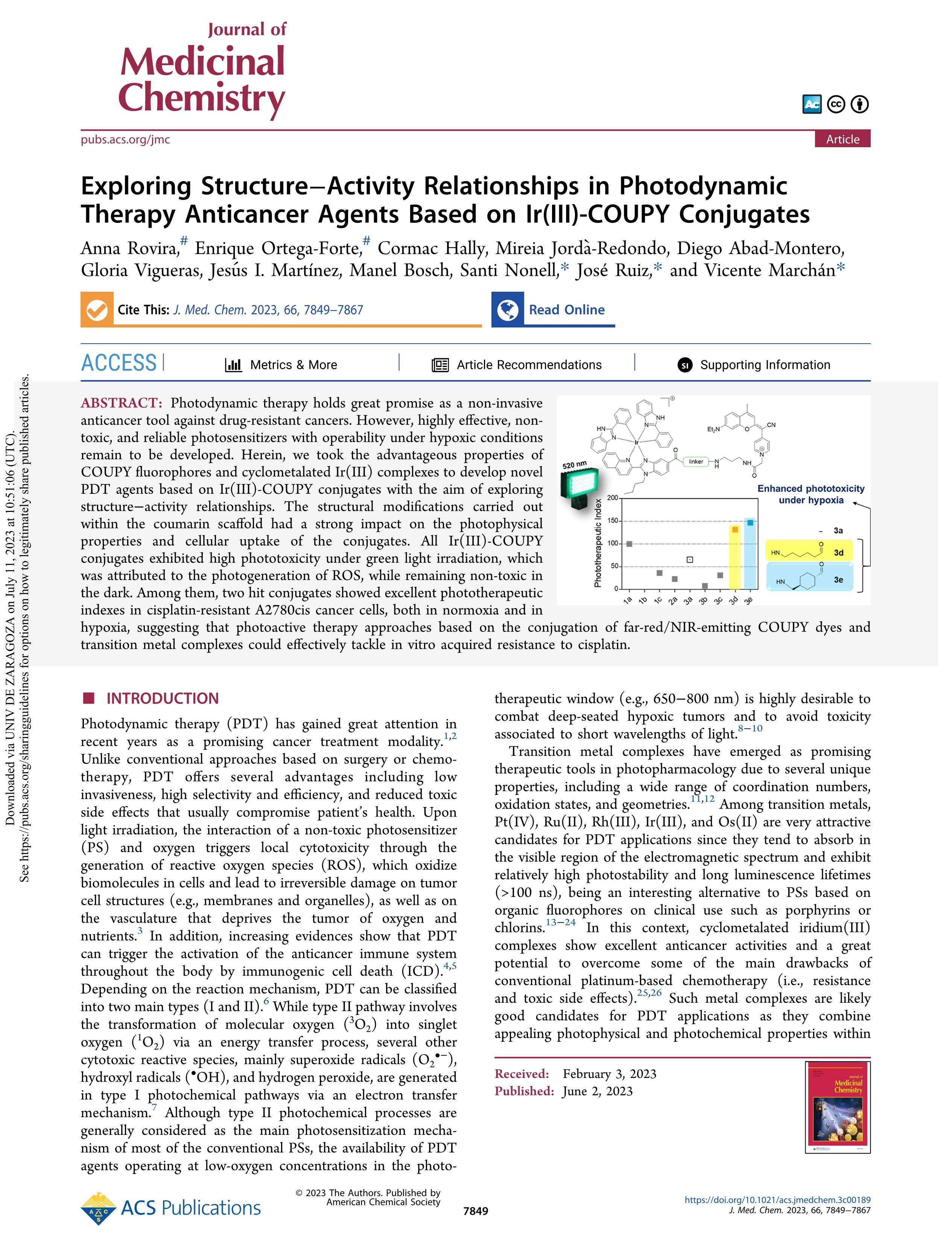 Exploring structure–activity relationships in photodynamic therapy anticancer agents based on Ir(III)-COUPY conjugates