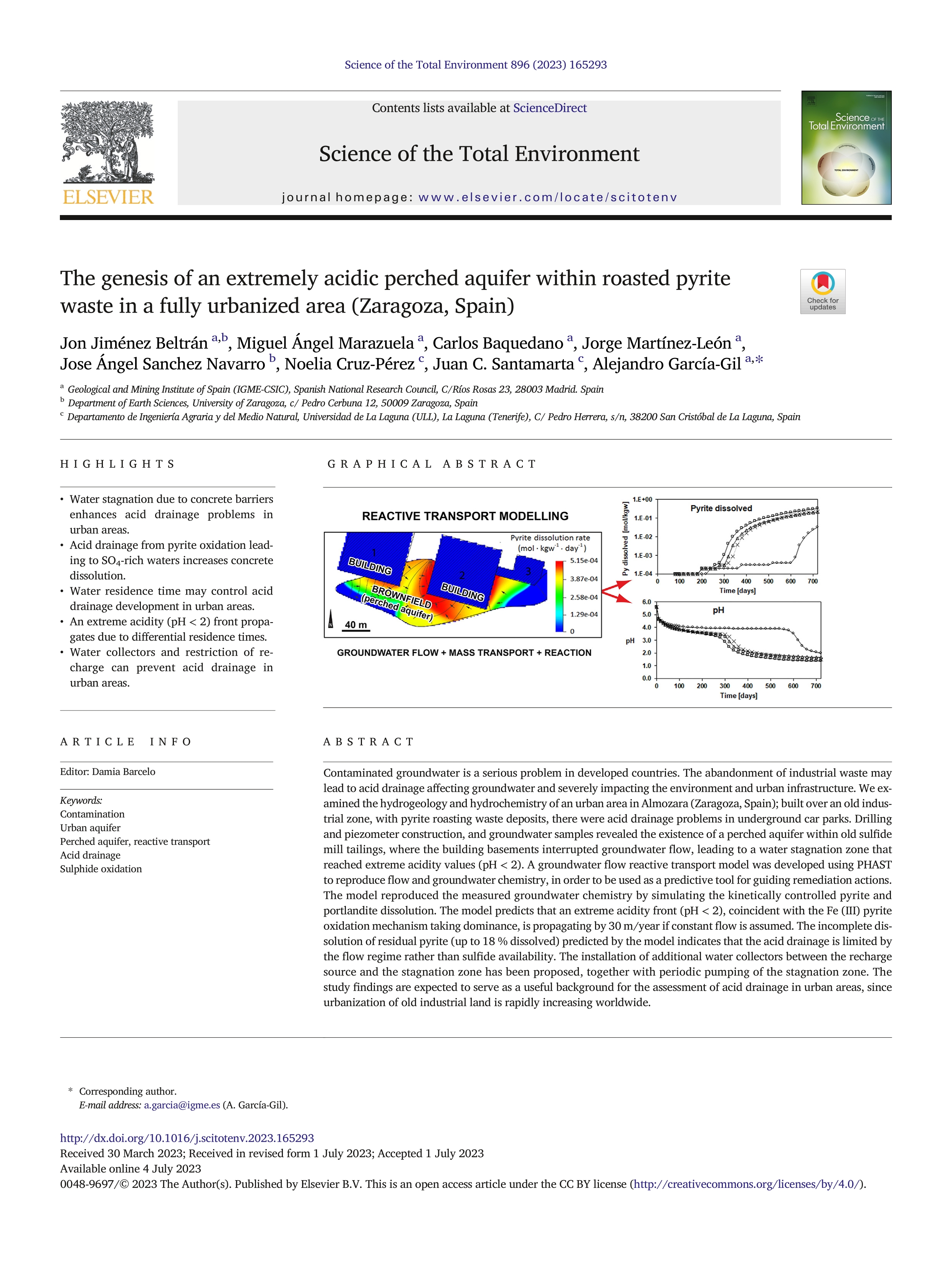 The genesis of an extremely acidic perched aquifer within roasted pyrite waste in a fully urbanized area (Zaragoza, Spain)