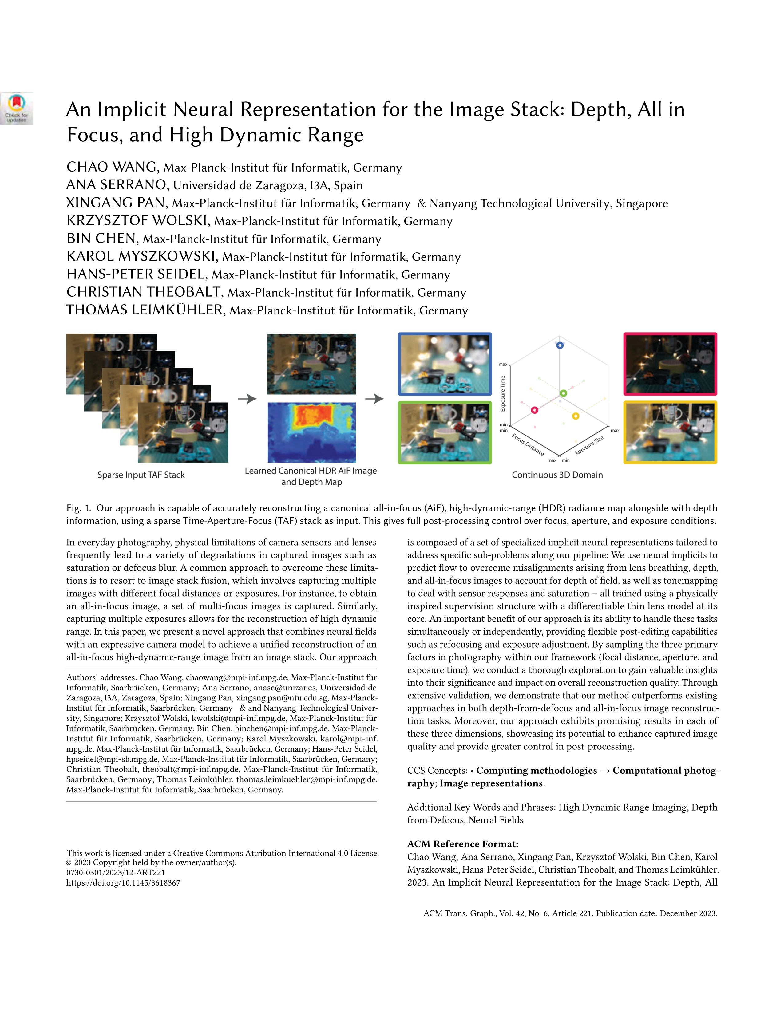 An Implicit Neural Representation for the Image Stack: Depth, All in Focus, and High Dynamic Range