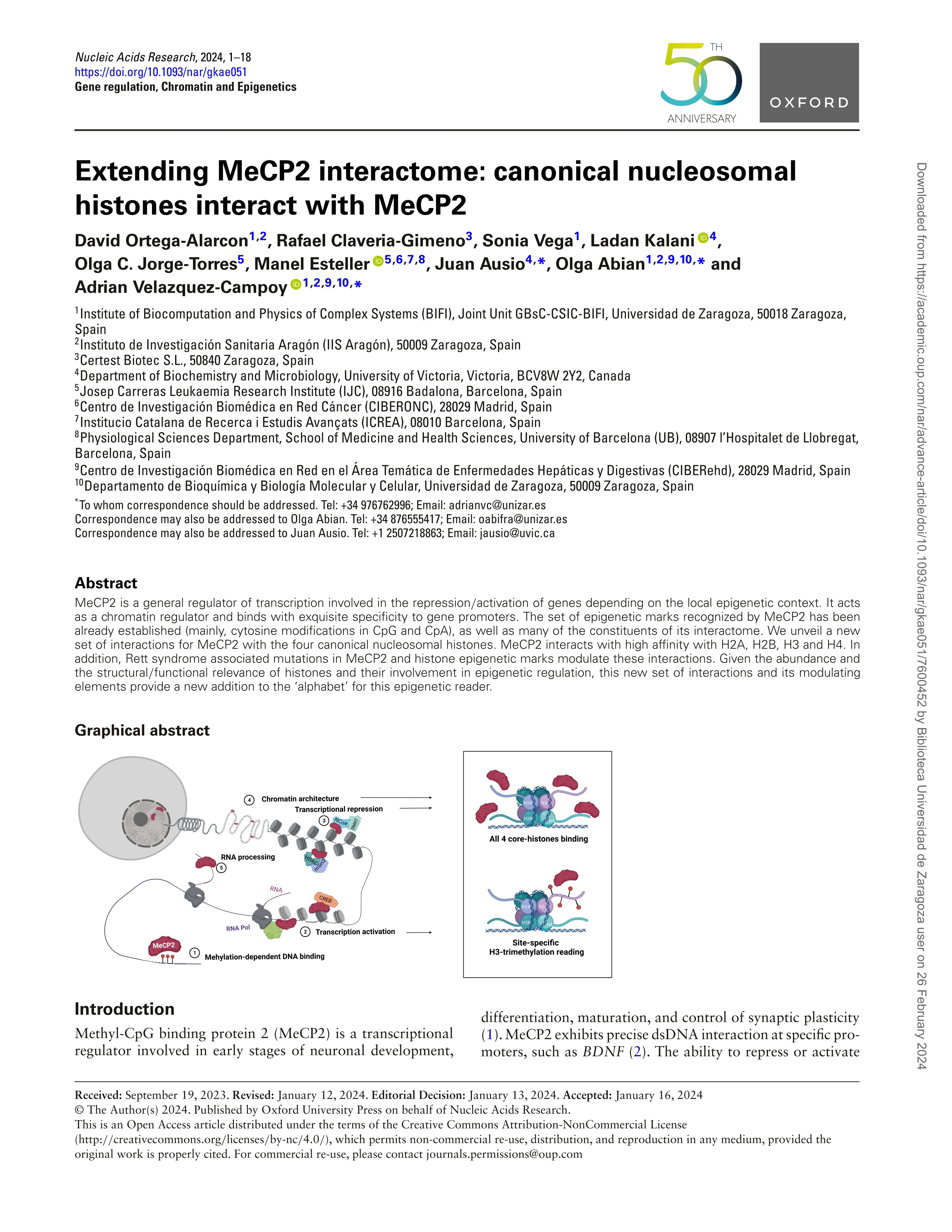 Extending MeCP2 interactome: canonical nucleosomal histones interact with MeCP2