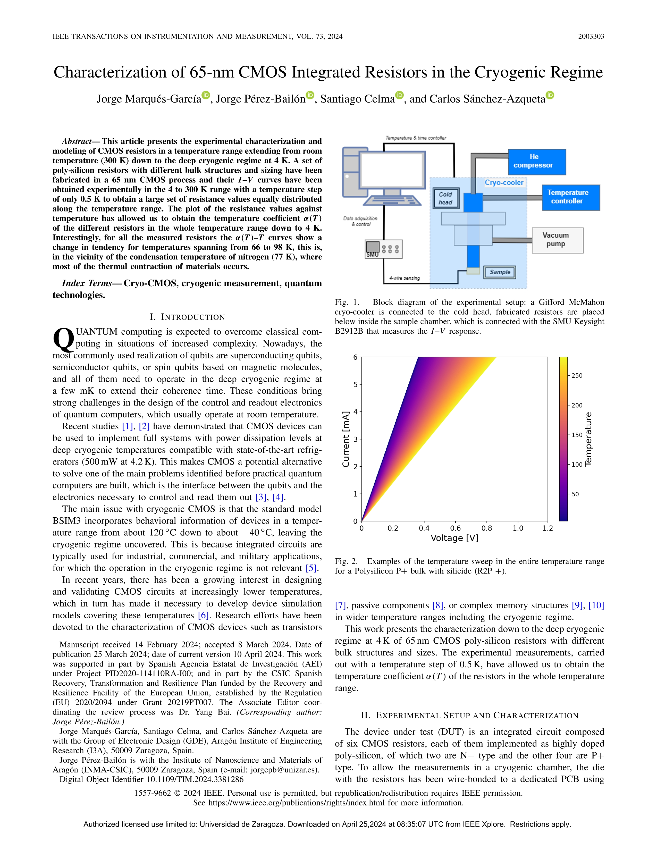 Characterization of 65-nm CMOS Integrated Resistors in the Cryogenic Regime