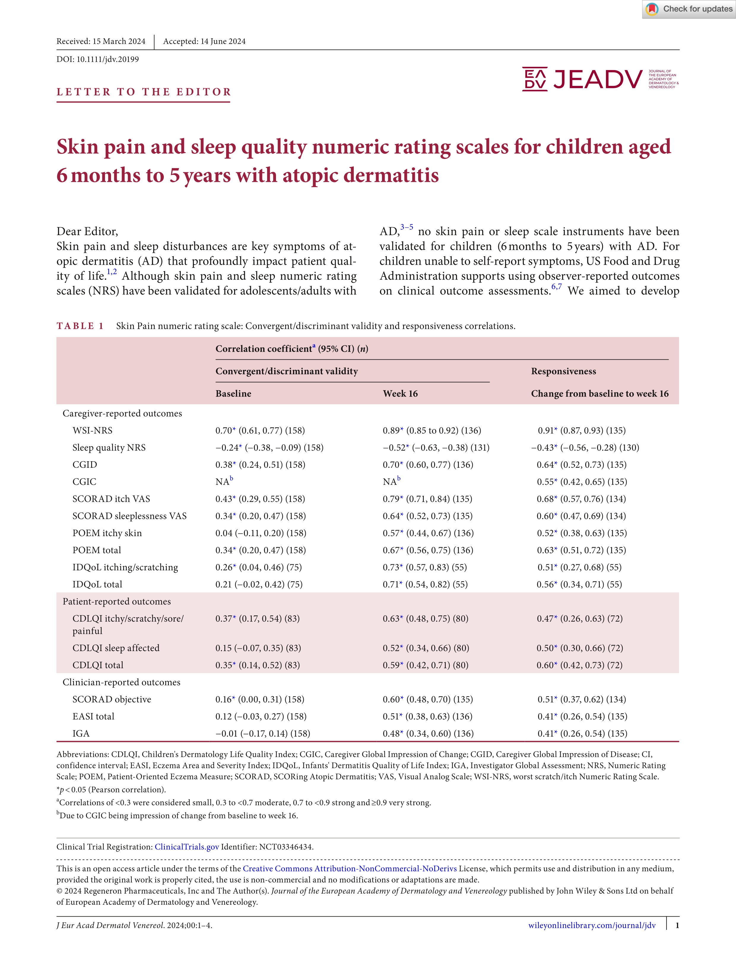 Skin pain and sleep quality numeric rating scales for children aged 6 months to 5 years with atopic dermatitis