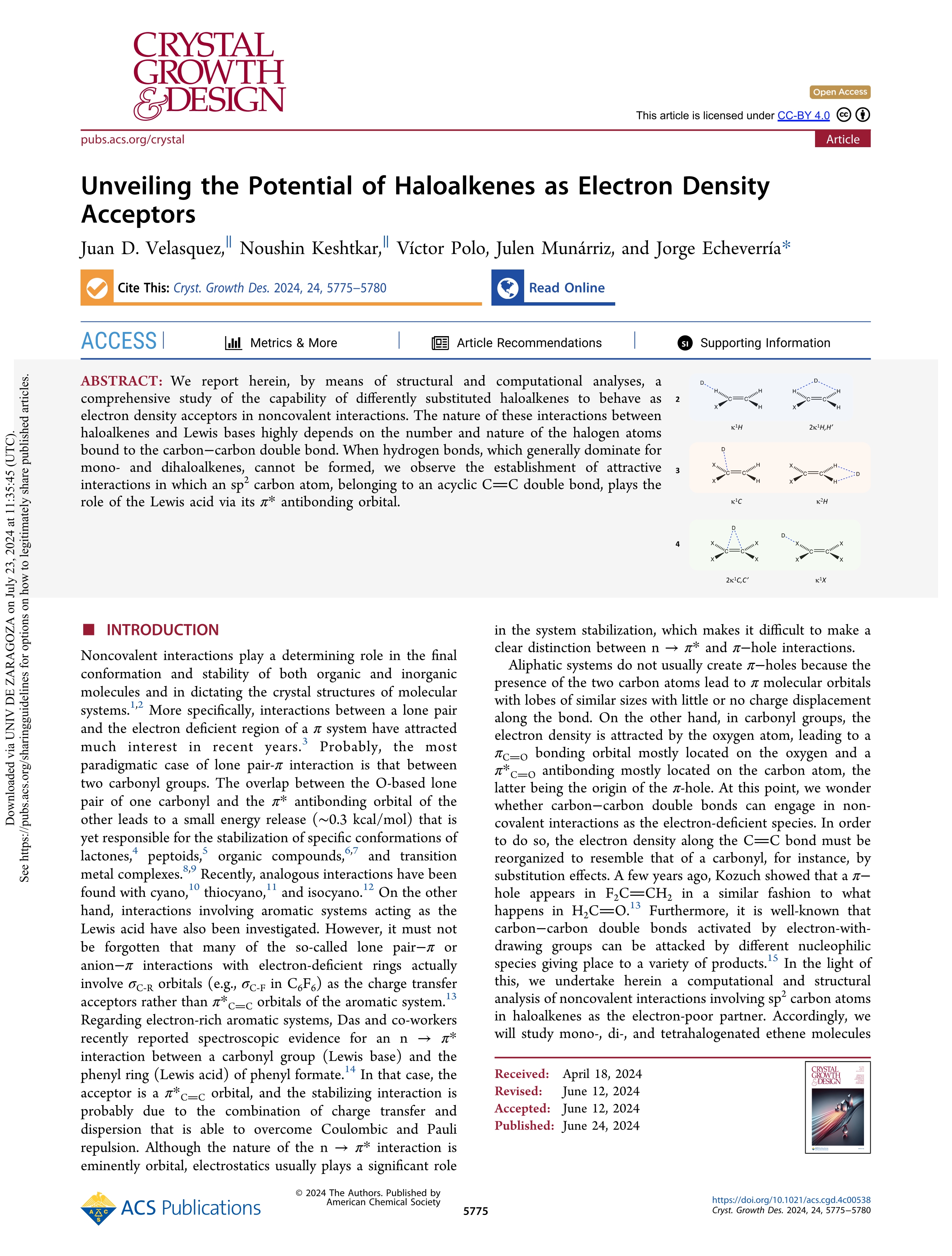 Unveiling the Potential of Haloalkenes as Electron Density Acceptors