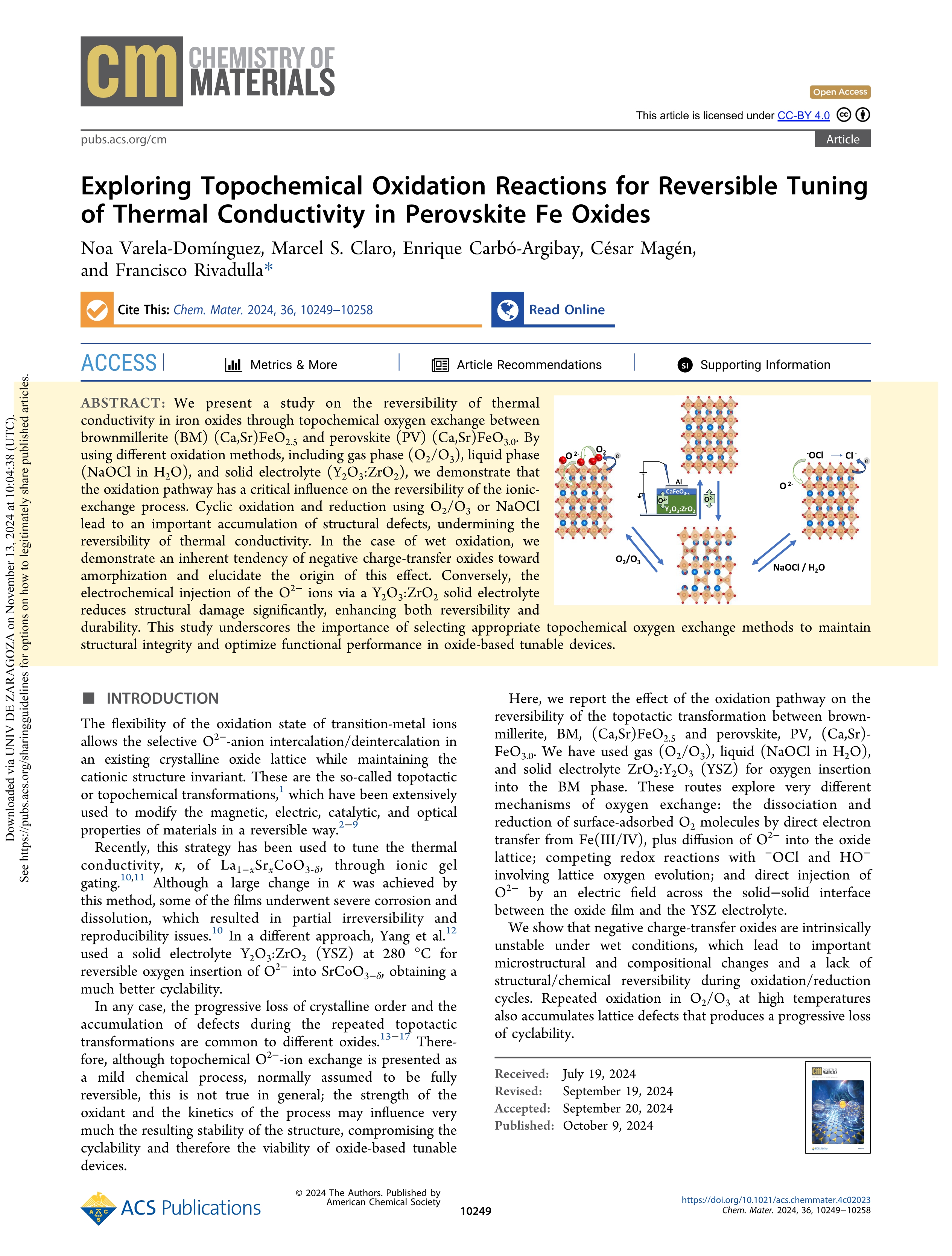 Exploring topochemical oxidation reactions for reversible tuning of thermal conductivity in Perovskite Fe Oxides