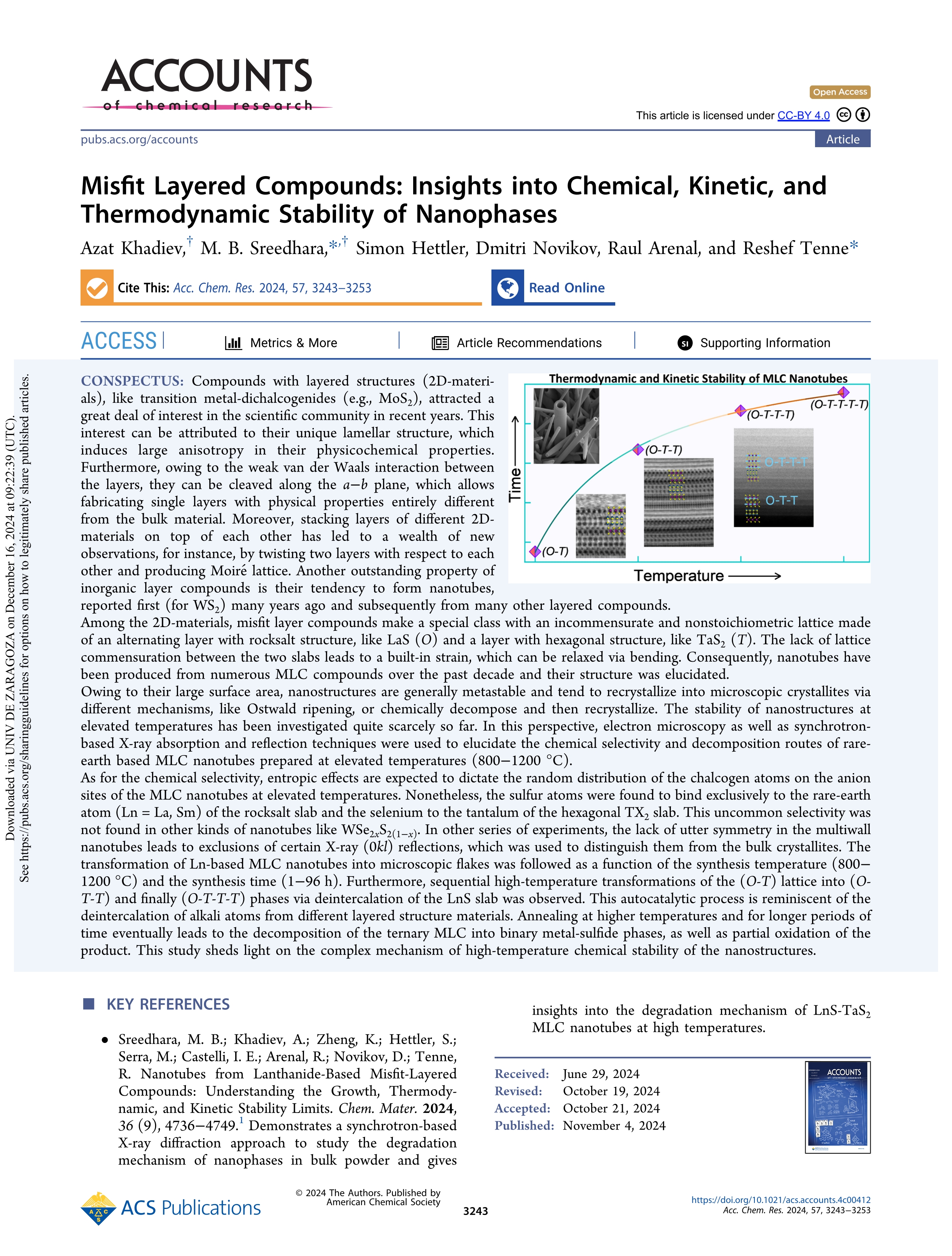 Misfit layered compounds: insights into chemical, kinetic, and thermodynamic stability of nanophases