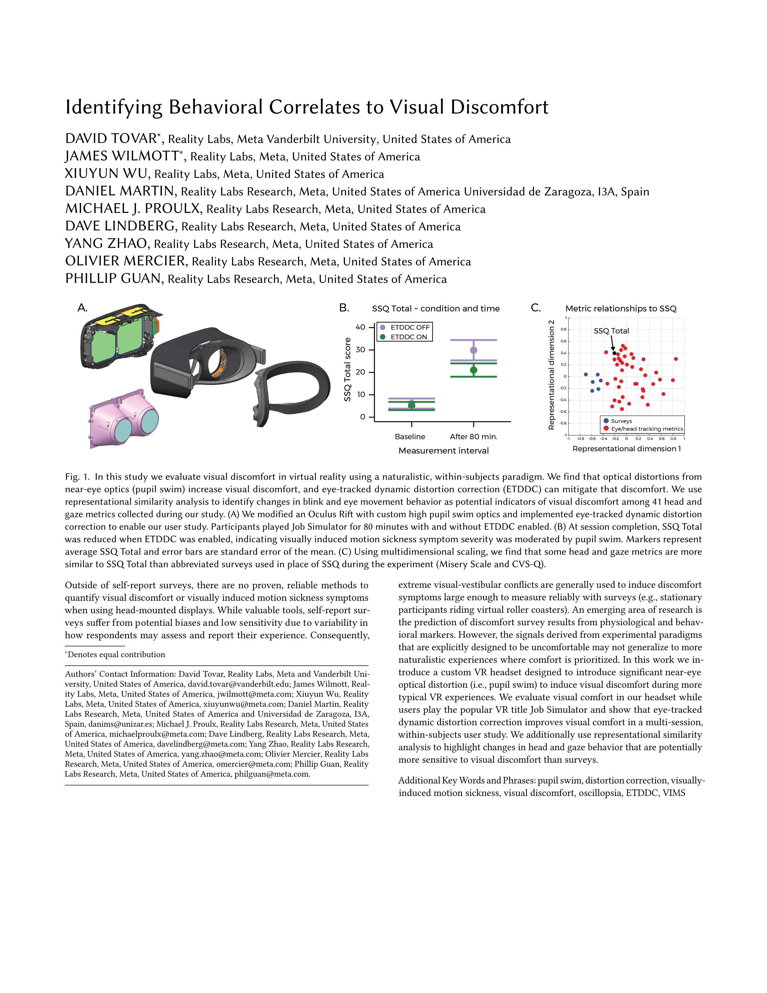 Identifying behavioral correlates to visual discomfort