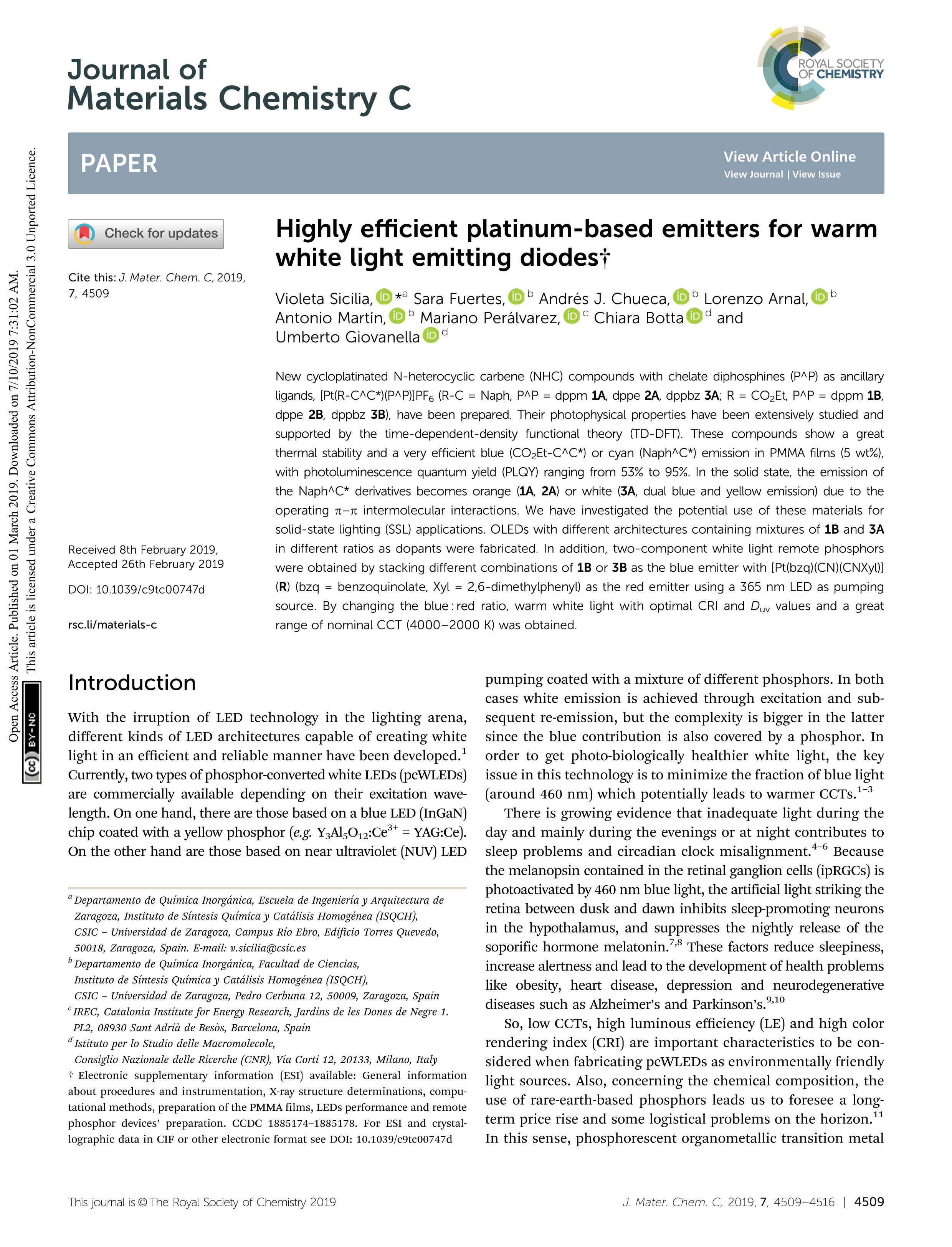 Highly efficient platinum-based emitters for warm white light emitting diodes