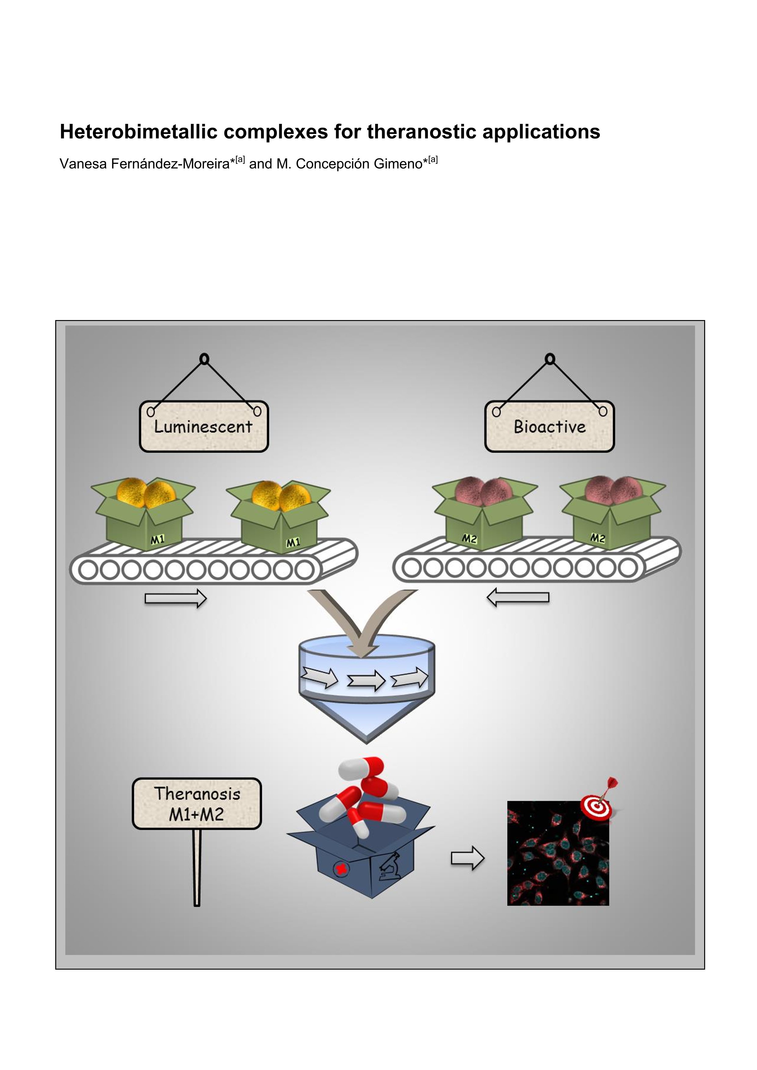 Heterobimetallic complexes for theranostic applications