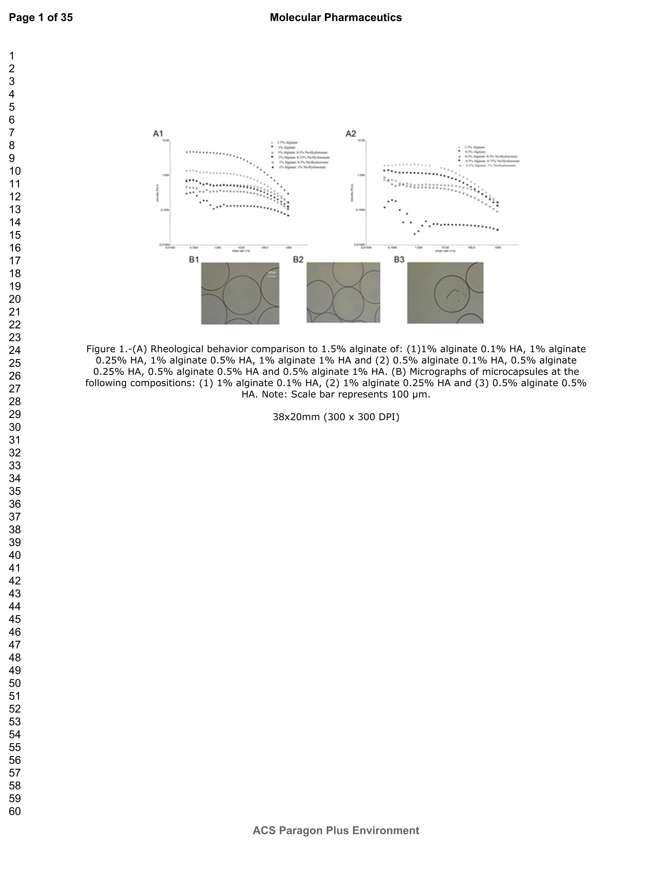 Alginate Microcapsules Incorporating Hyaluronic Acid Recreate Closer <i>in Vivo</i> Environment for Mesenchymal Stem Cells