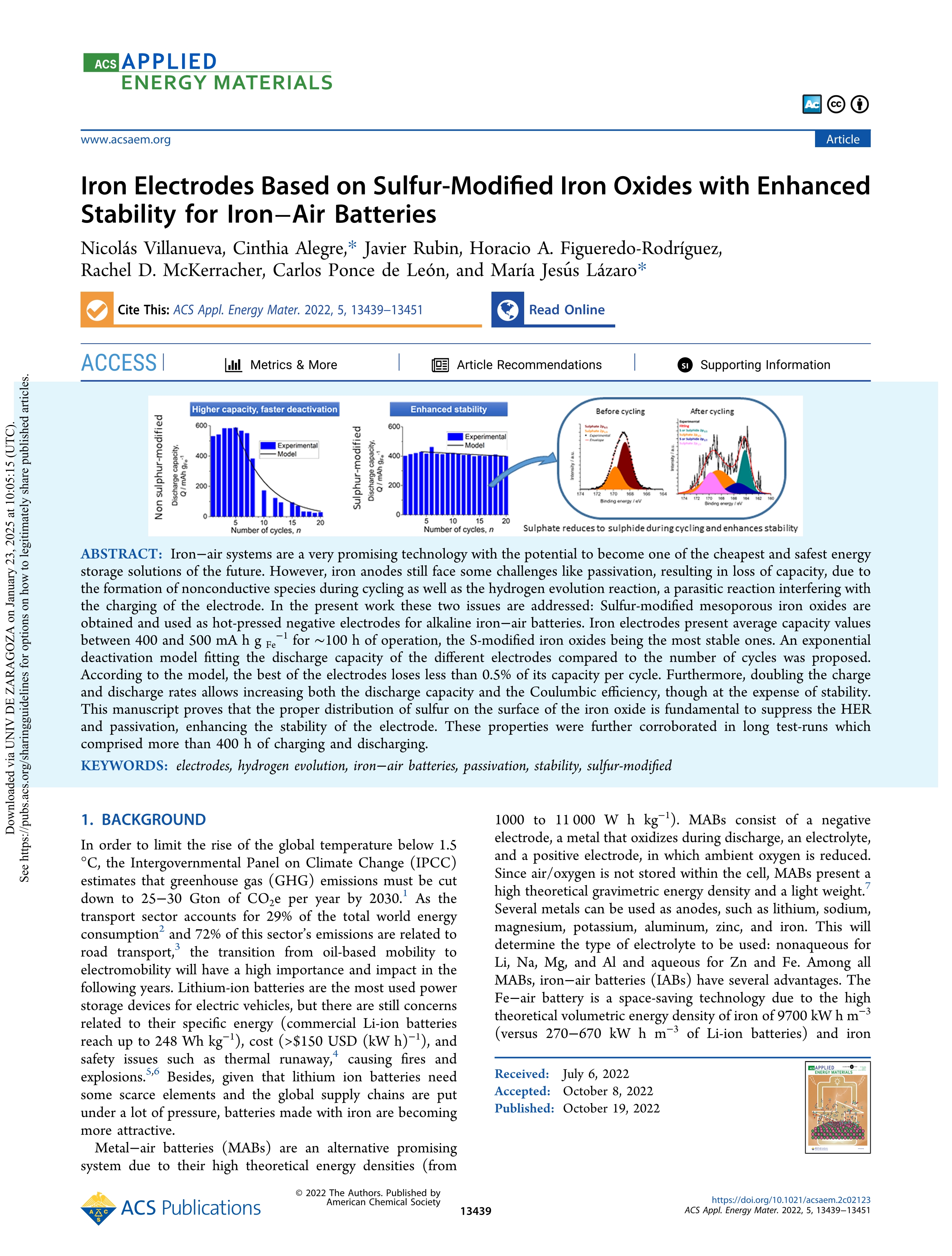 Iron Electrodes Based on Sulfur-Modified Iron Oxides with Enhanced Stability for Iron–Air Batteries