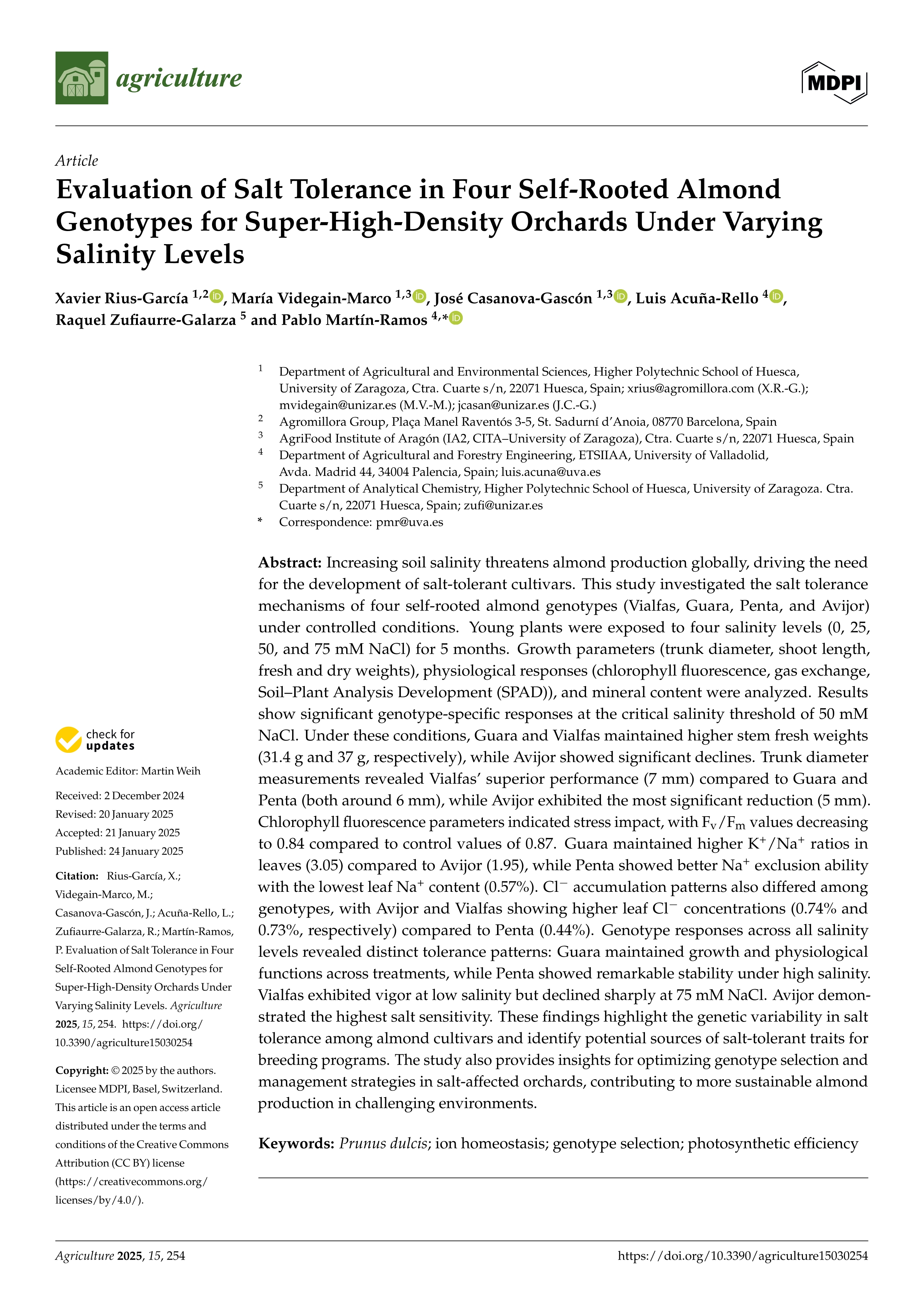 Evaluation of Salt Tolerance in Four Self-Rooted Almond Genotypes for Super-High-Density Orchards Under Varying Salinity Levels