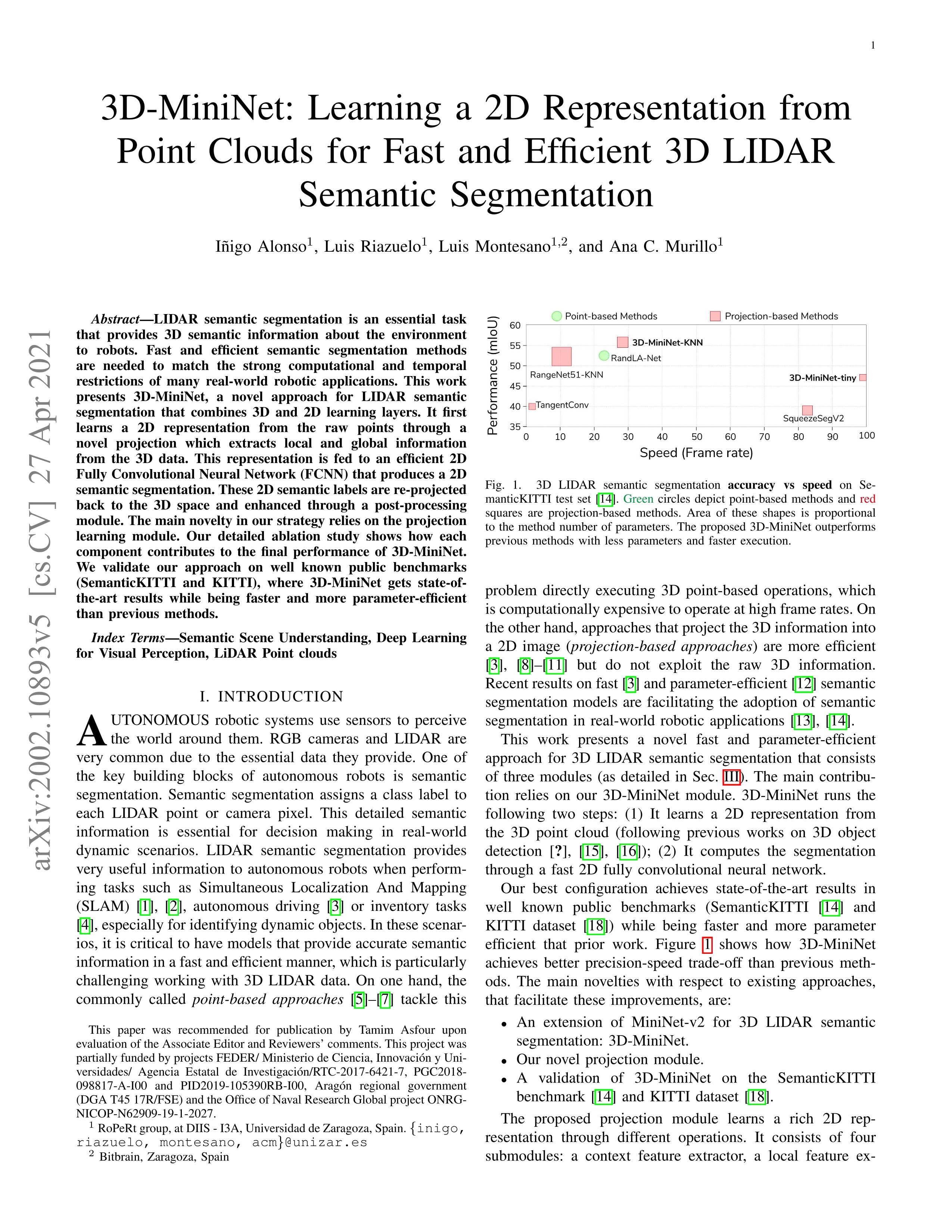 3D-MiniNet: Learning a 2D Representation from Point Clouds for Fast and Efficient 3D LIDAR Semantic Segmentation