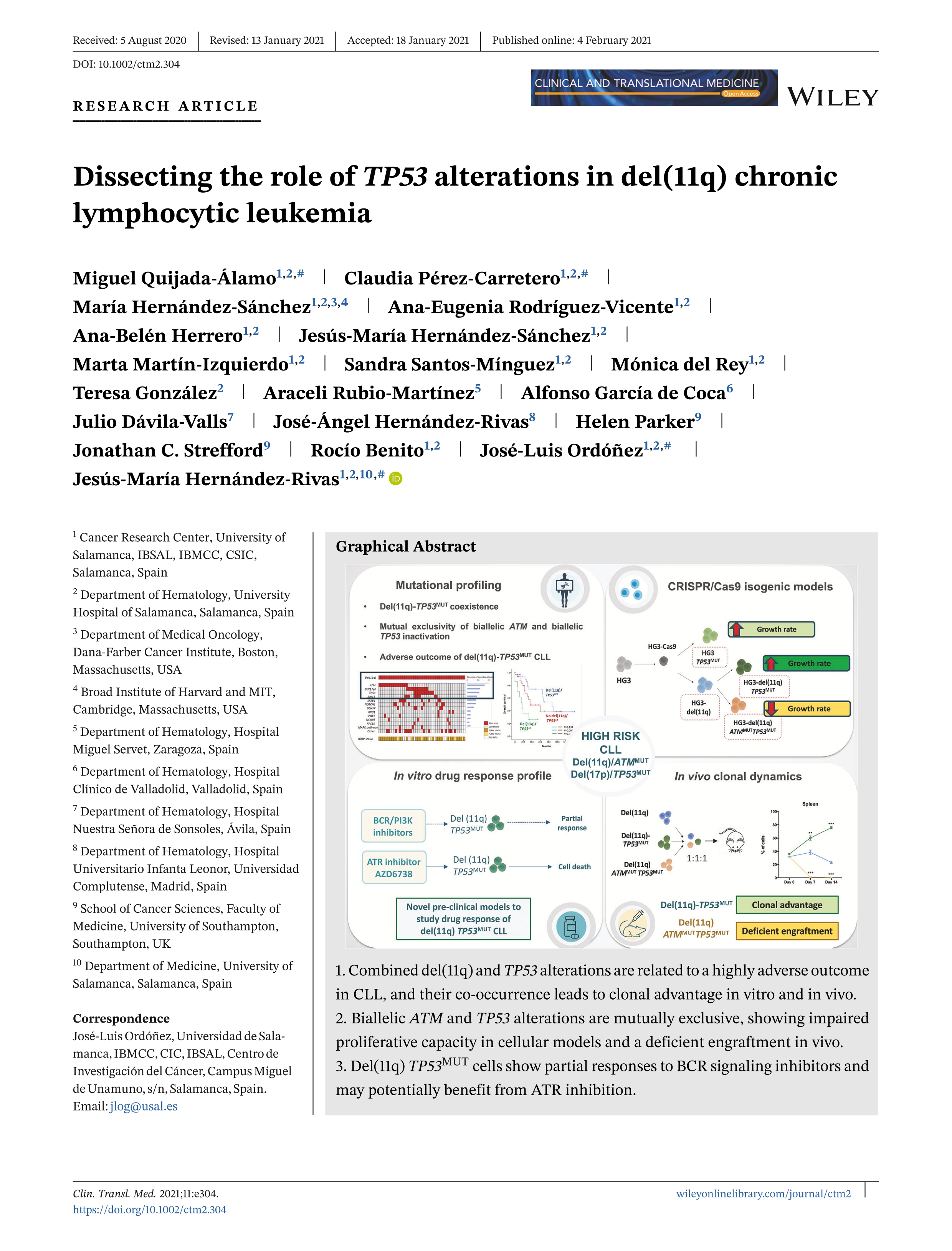 Dissecting the role of TP53 alterations in del(11q) chronic lymphocytic leukemia