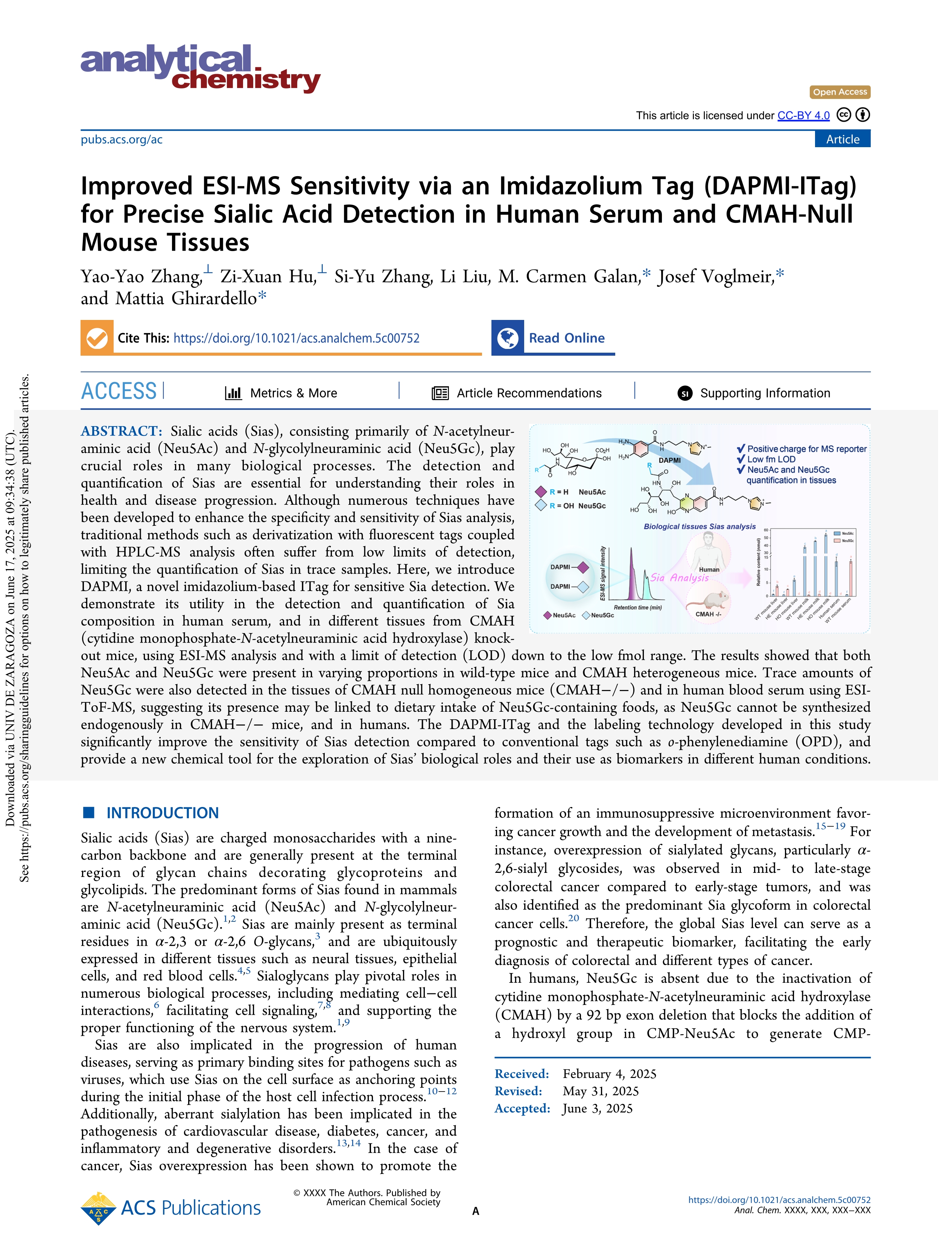 Improved ESI-MS Sensitivity via an Imidazolium Tag (DAPMI-ITag) for Precise Sialic Acid Detection in Human Serum and CMAH-Null Mouse Tissues