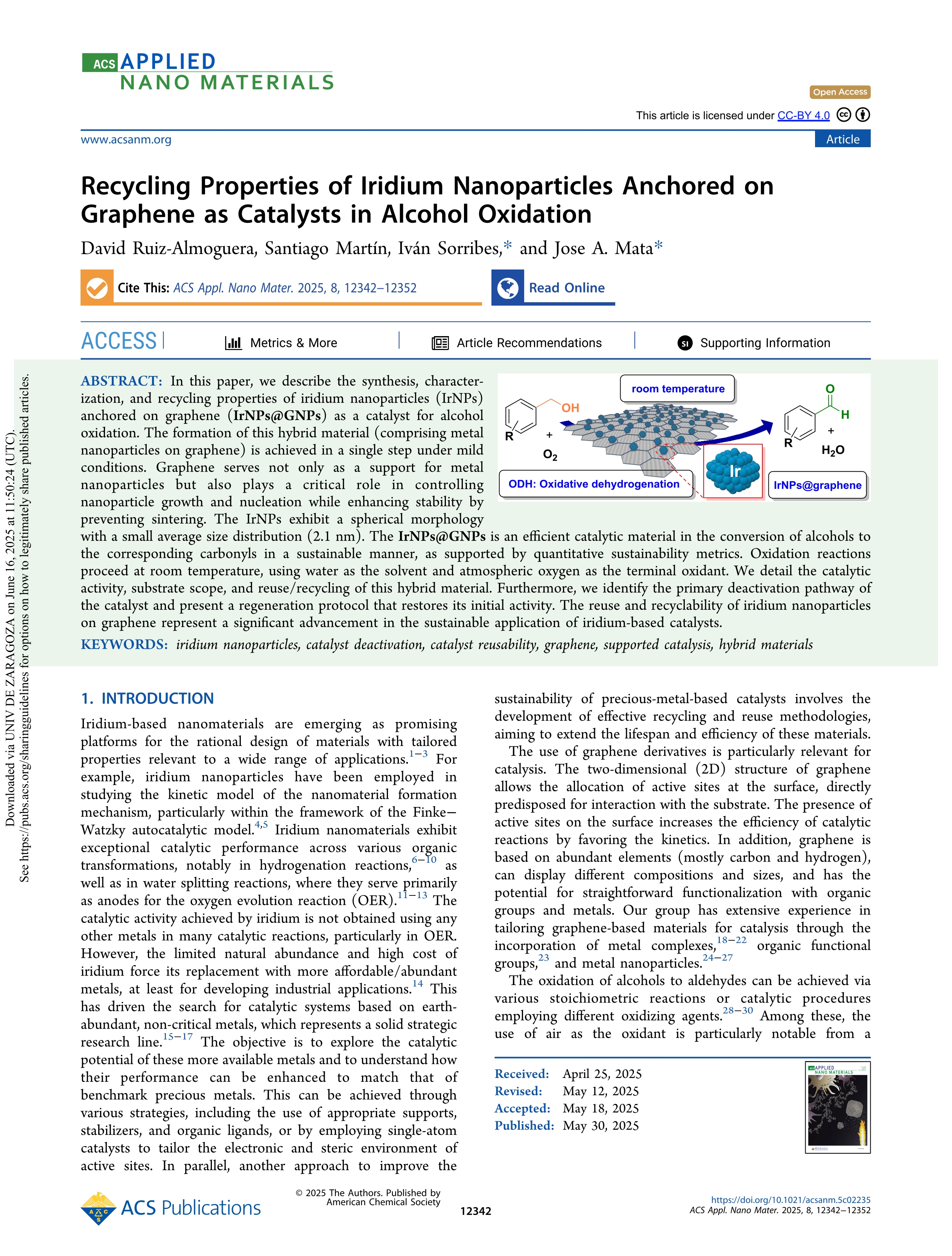Recycling Properties of Iridium Nanoparticles Anchored on Graphene as Catalysts in Alcohol Oxidation