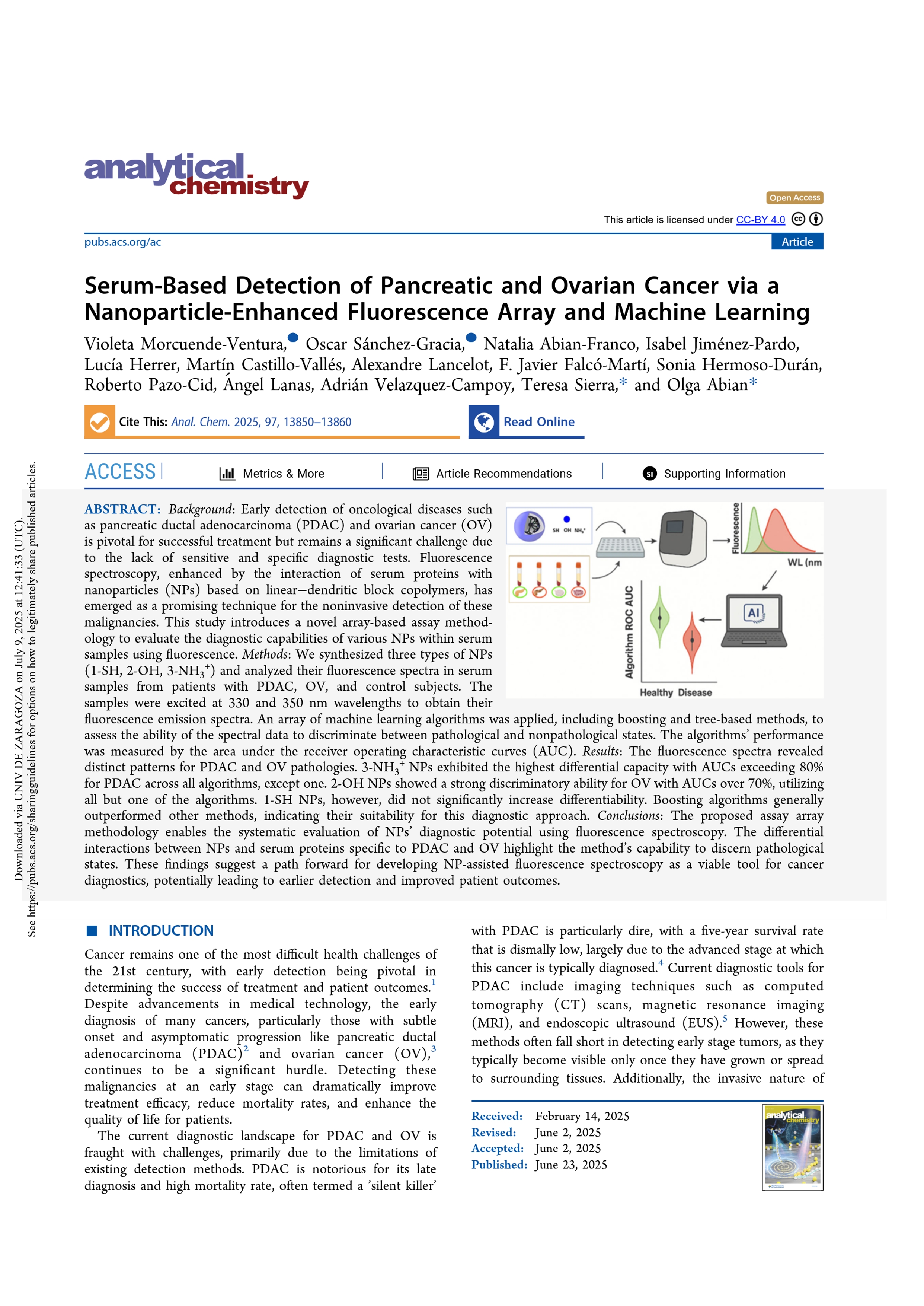 Serum-Based Detection of Pancreatic and Ovarian Cancer via a Nanoparticle-Enhanced Fluorescence Array and Machine Learning