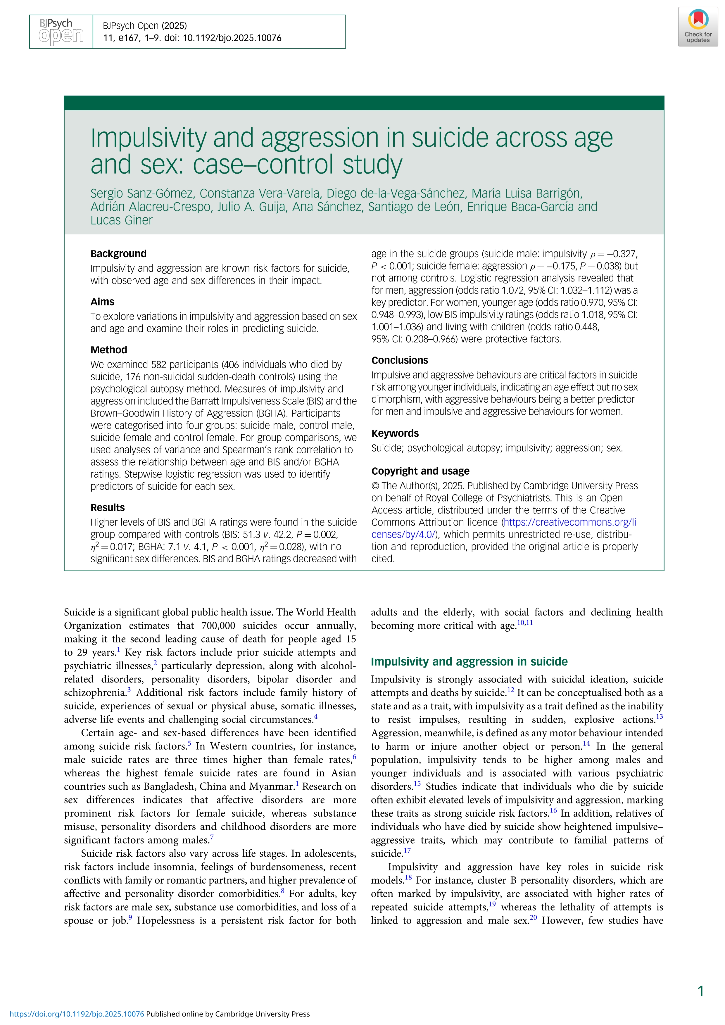 Impulsivity and aggression in suicide across age and sex: case–control study