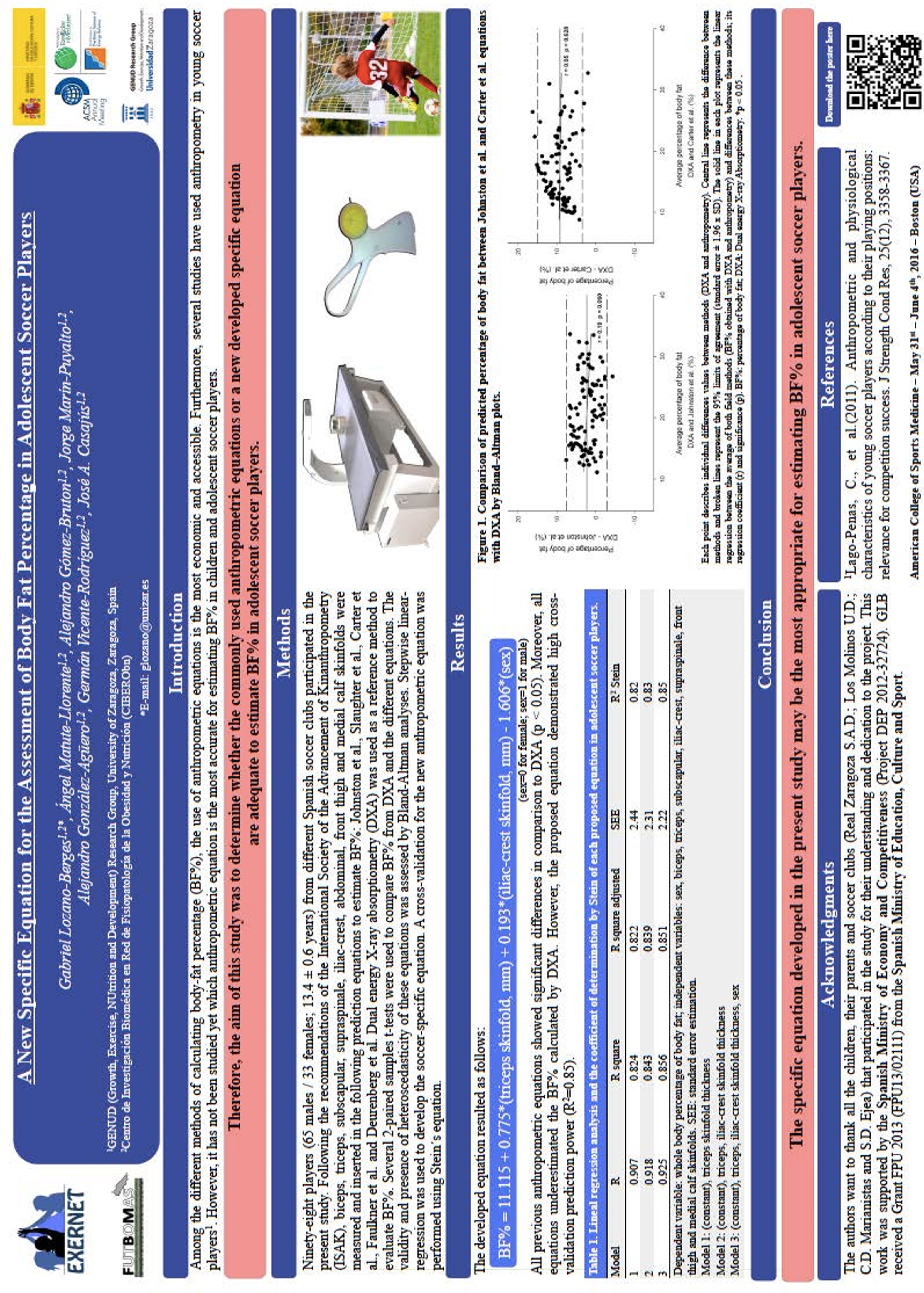 A New Specific Equation for the Assessment of Body Fat Percentage in Adolescent Soccer Players