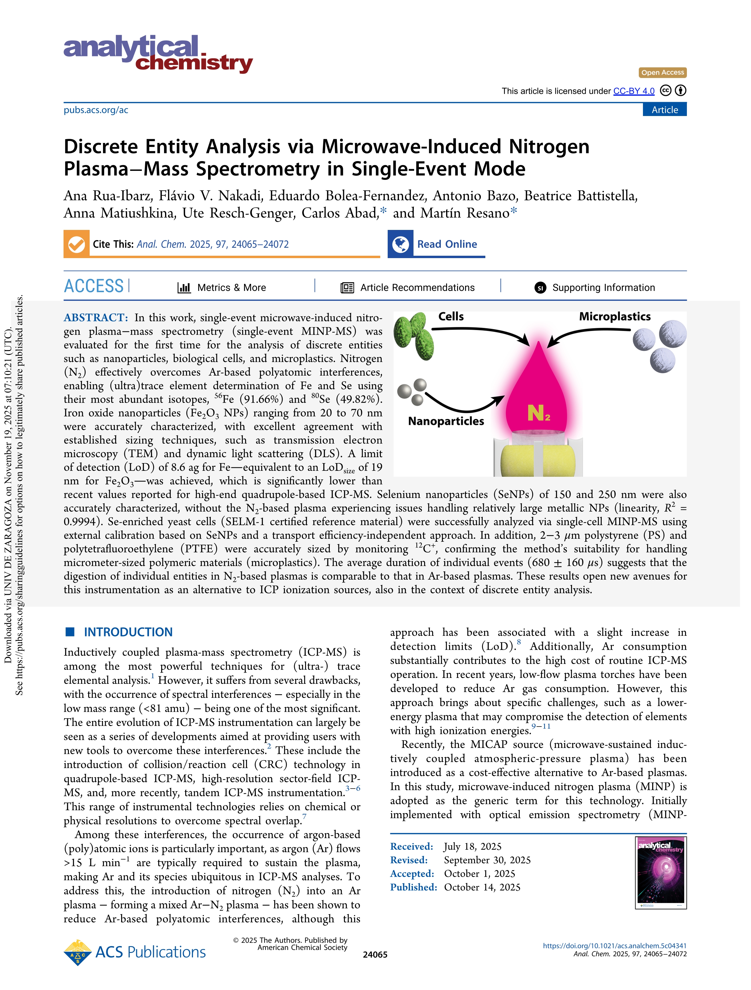 Discrete Entity Analysis via Microwave-Induced Nitrogen Plasma–Mass Spectrometry in Single-Event Mode
