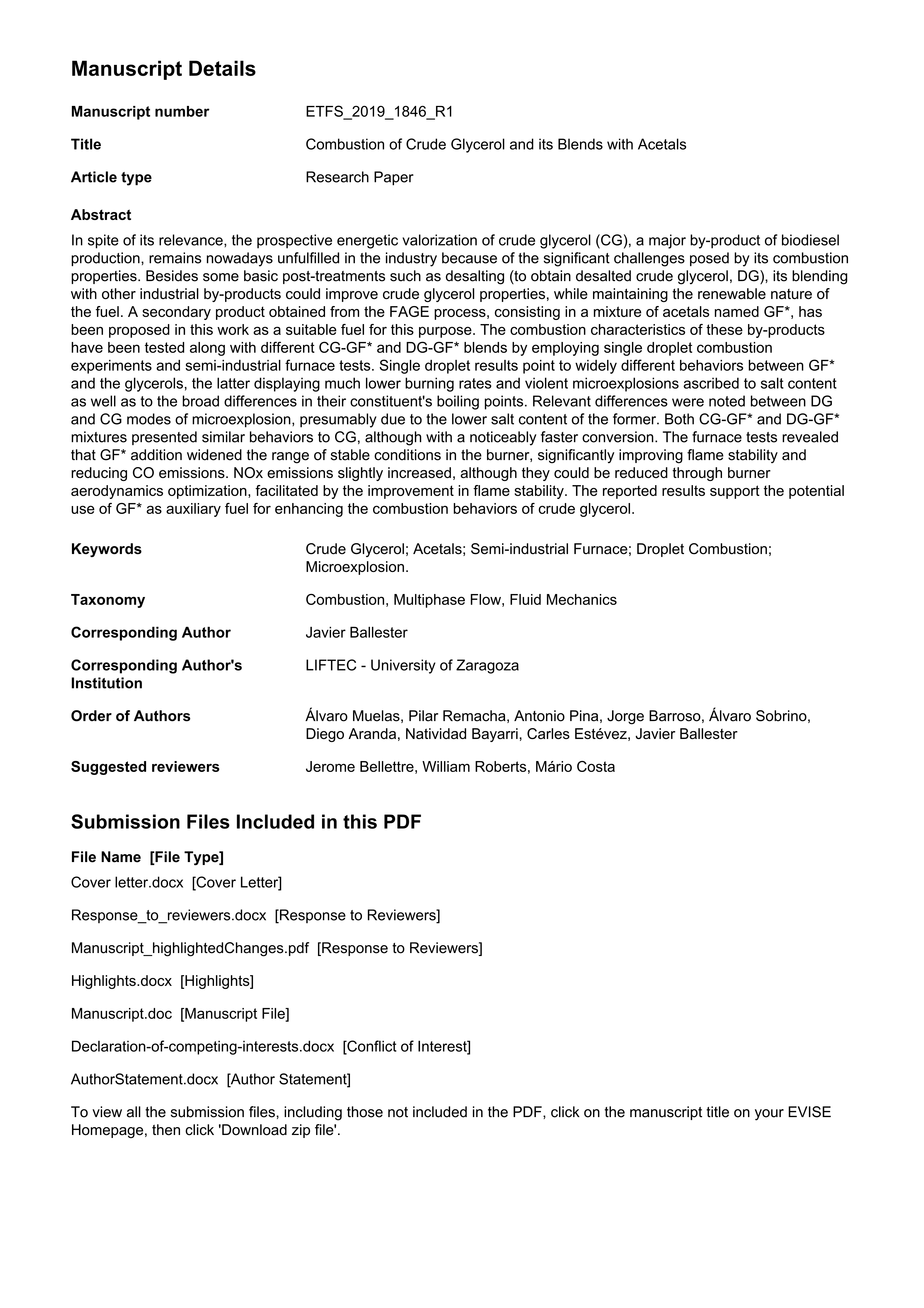 Combustion of crude glycerol and its blends with acetals