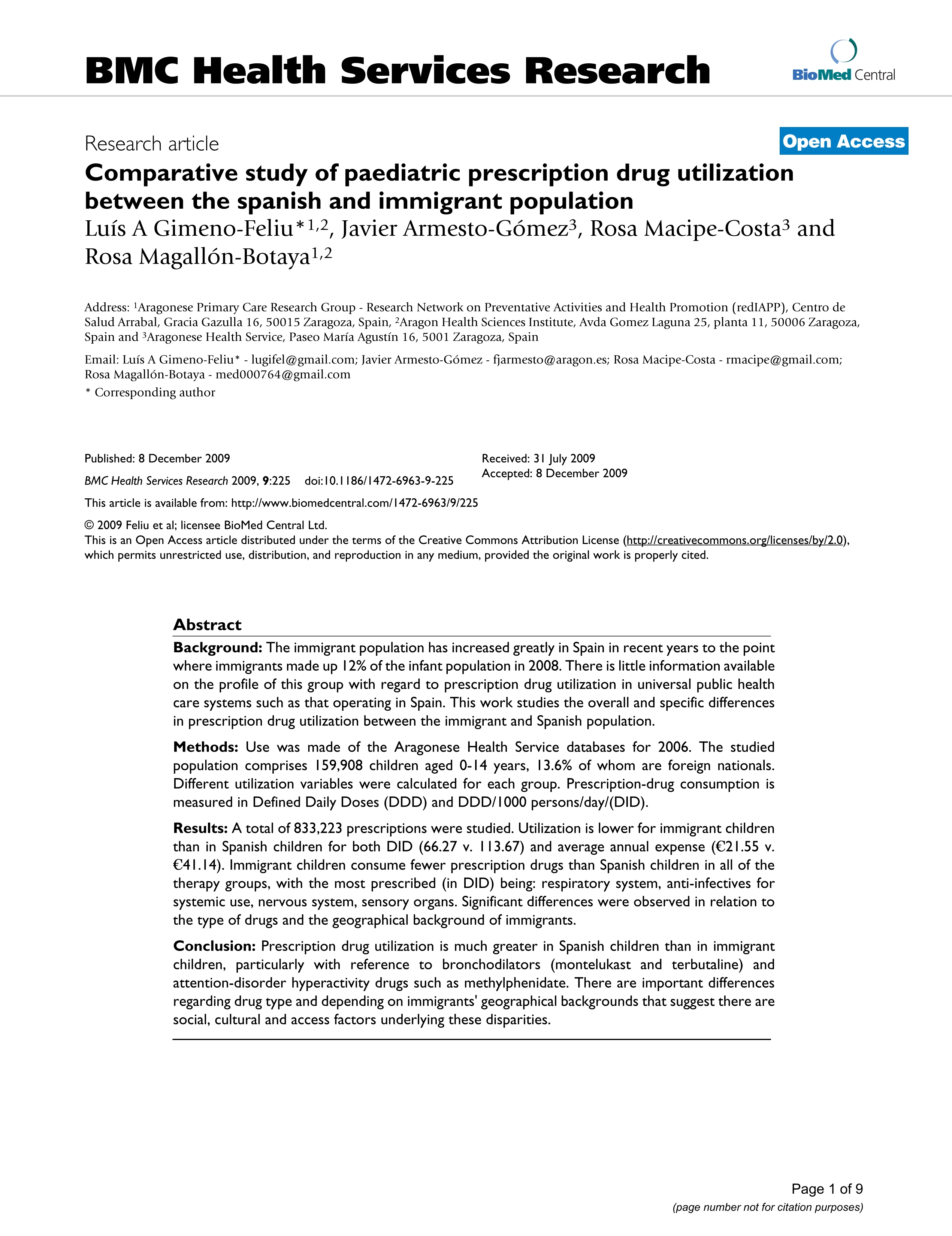 Comparative Study of Paediatric Prescription Drug Utilization between the Spanish and Immigrant Population