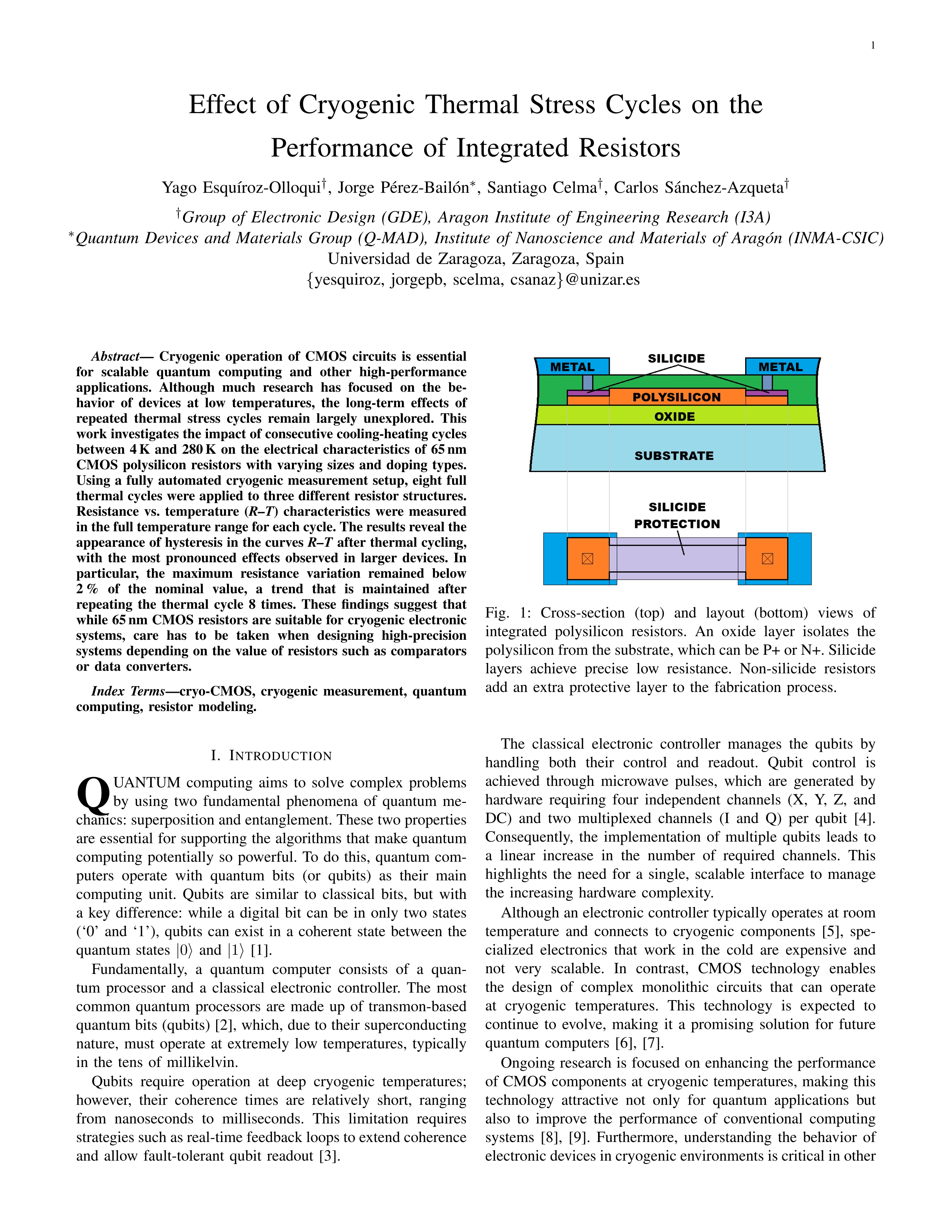 Effect of Cryogenic Thermal Stress Cycles on the Performance of Integrated Resistors