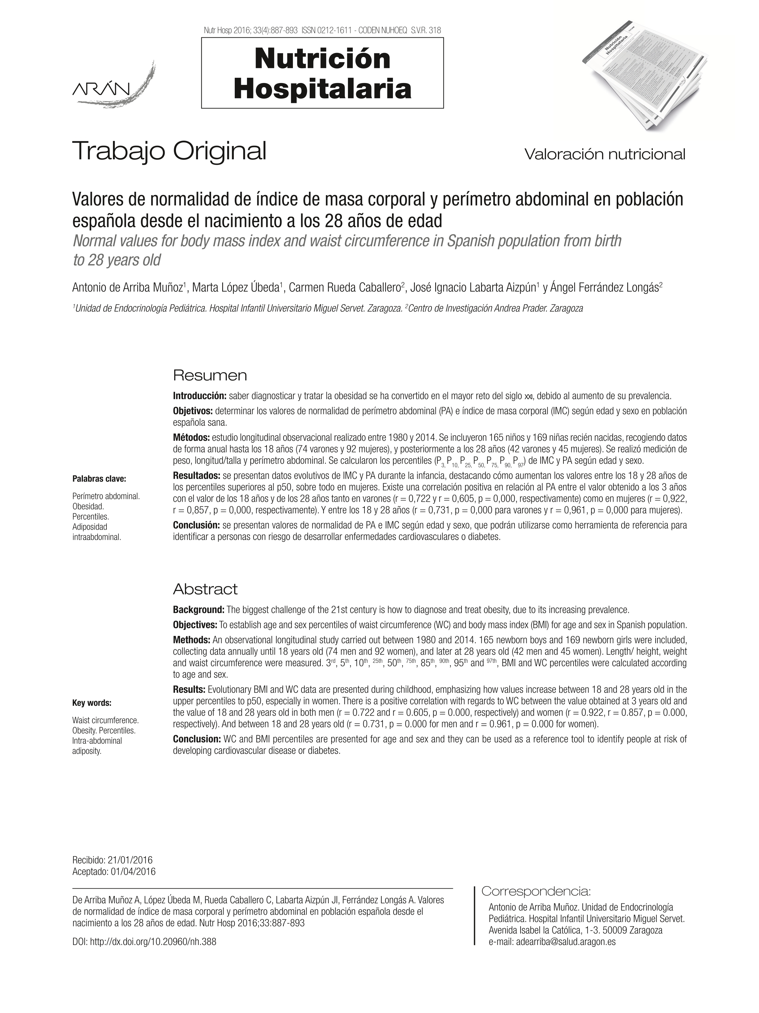 Valores de normalidad de índice de masa corporal y perímetro abdominal en población española desde el nacimiento a los 28 años de edad