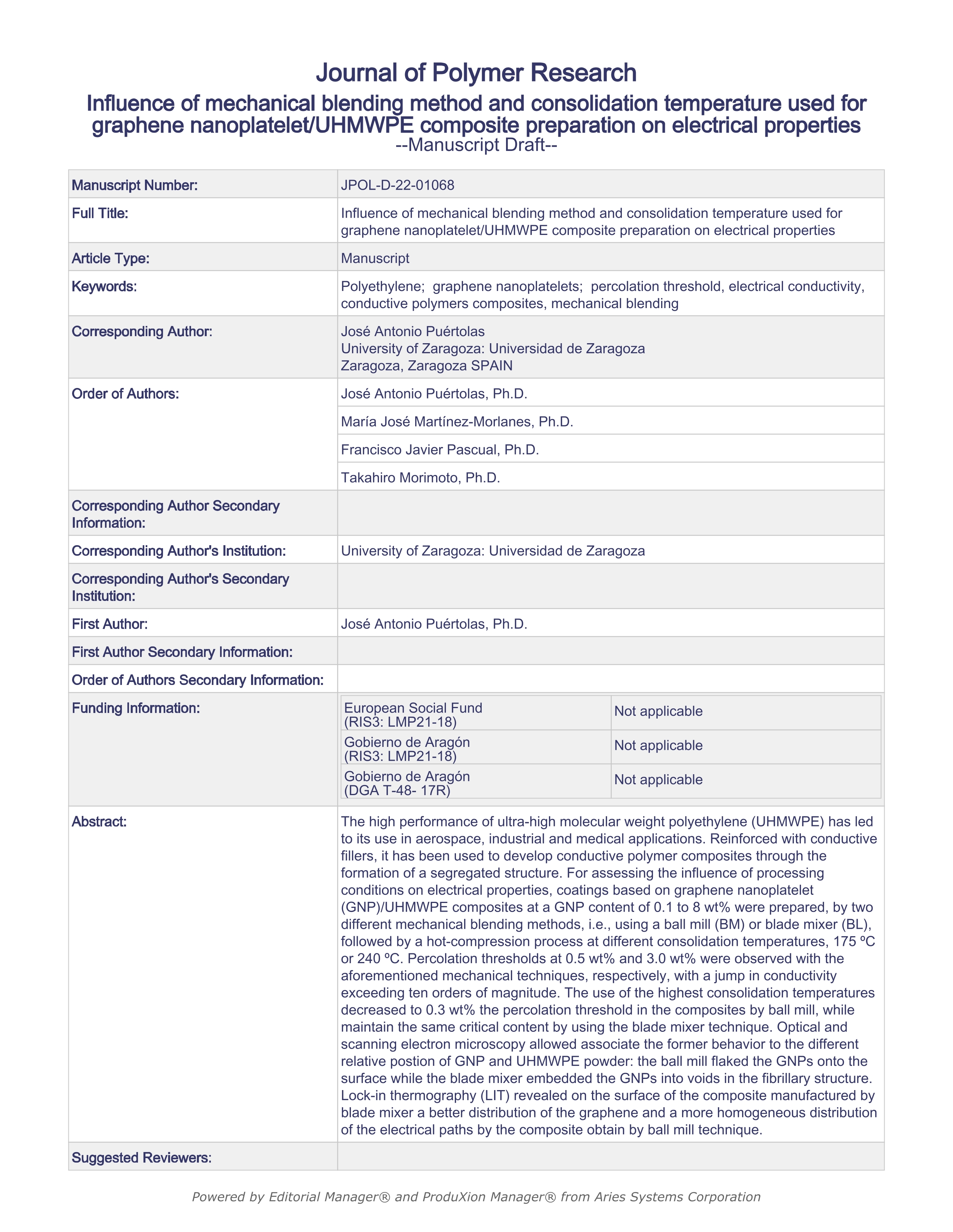 Influence of mechanical blending method and consolidation temperature on electrical properties of the prepared graphene nanoplatelet/UHMWPE composite