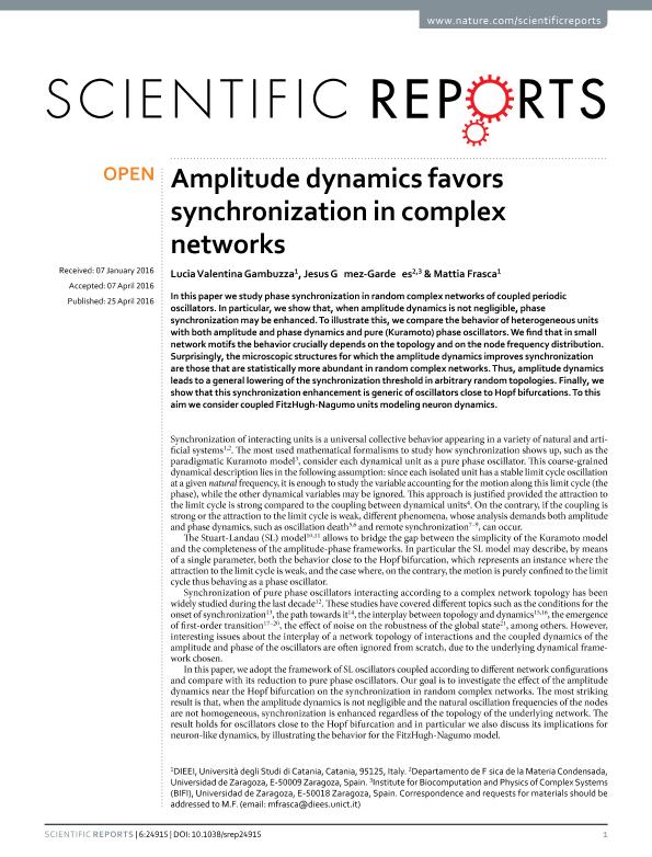 Amplitude dynamics favors synchronization in complex networks