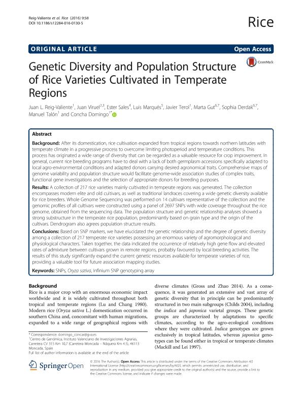 Genetic Diversity and Population Structure of Rice Varieties Cultivated in Temperate Regions