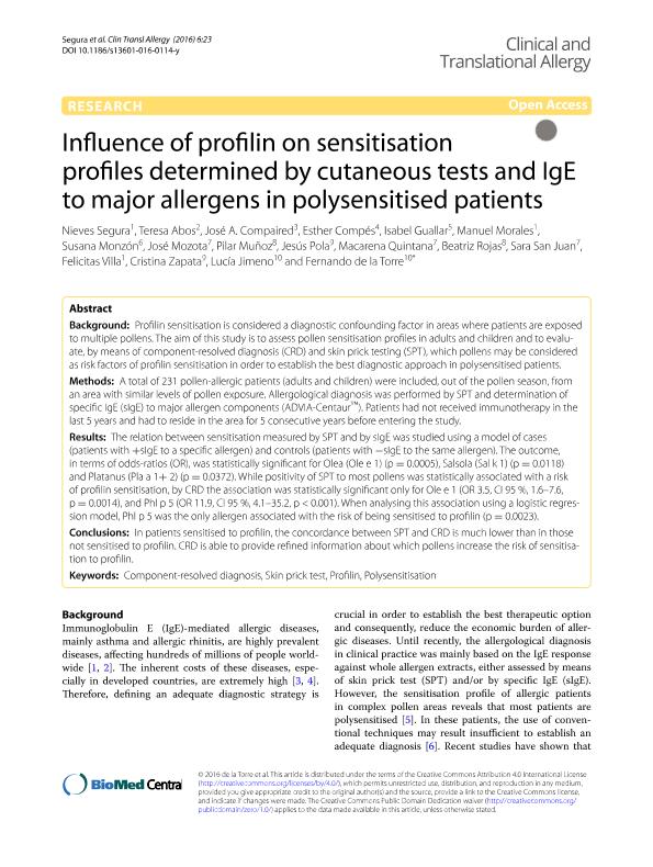 Influence of profilin on sensitisation profiles determined by cutaneous tests and IgE to major allergens in polysensitised patients