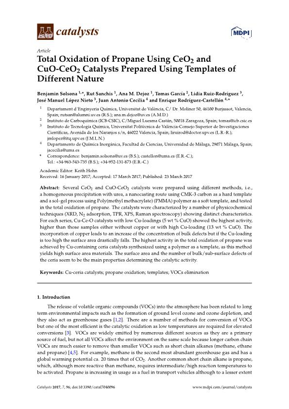 Total oxidation of propane using CeO2 and CuO-CeO2 catalysts prepared using templates of different nature