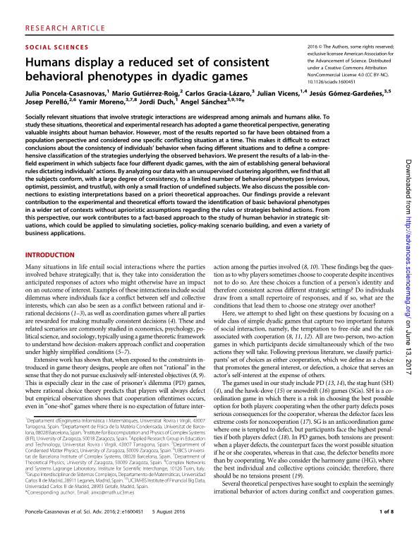 Humans display a reduced set of consistent behavioral phenotypes in dyadic games