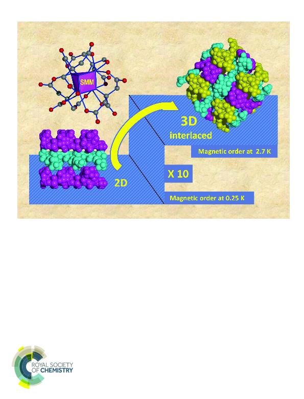 A symmetric, triply interlaced 3-D anionic MOF that exhibits both magnetic order and SMM behaviour