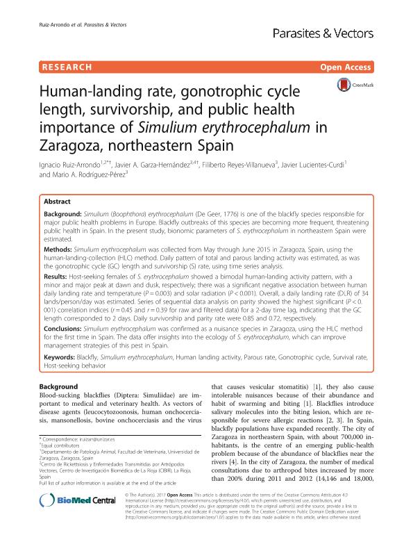 Human-landing rate, gonotrophic cycle length, survivorship, and public health importance of Simulium erythrocephalum in Zaragoza, northeastern Spain