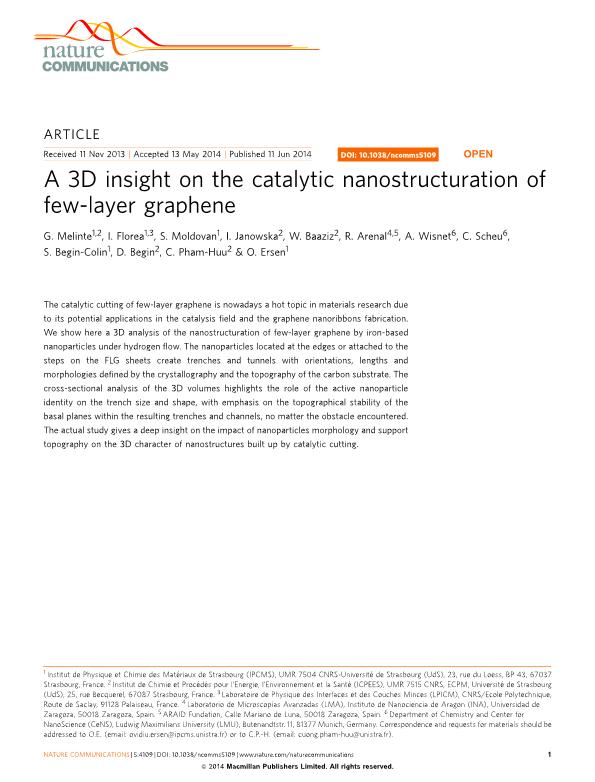 A 3D insight on the catalytic nanostructuration of few-layer graphene