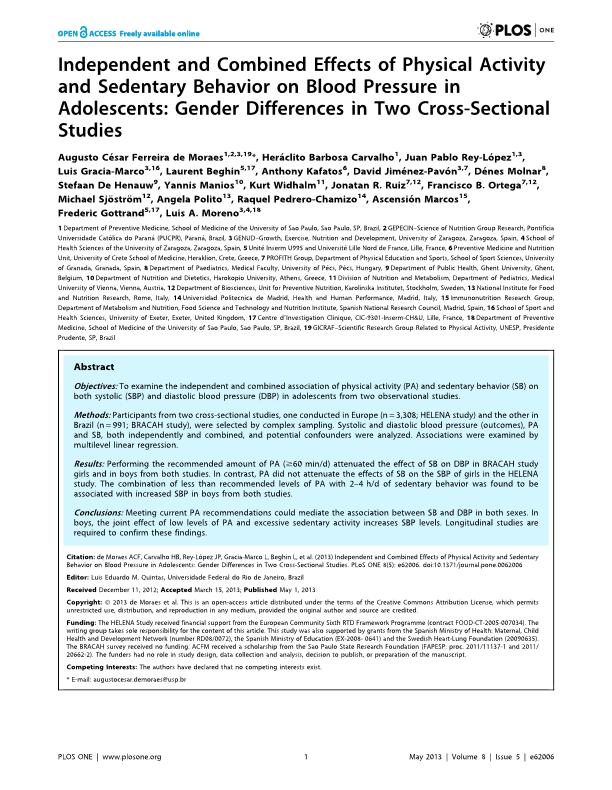 Independent and Combined Effects of Physical Activity and Sedentary Behavior on Blood Pressure in Adolescents: Gender Differences in Two Cross-Sectional Studies