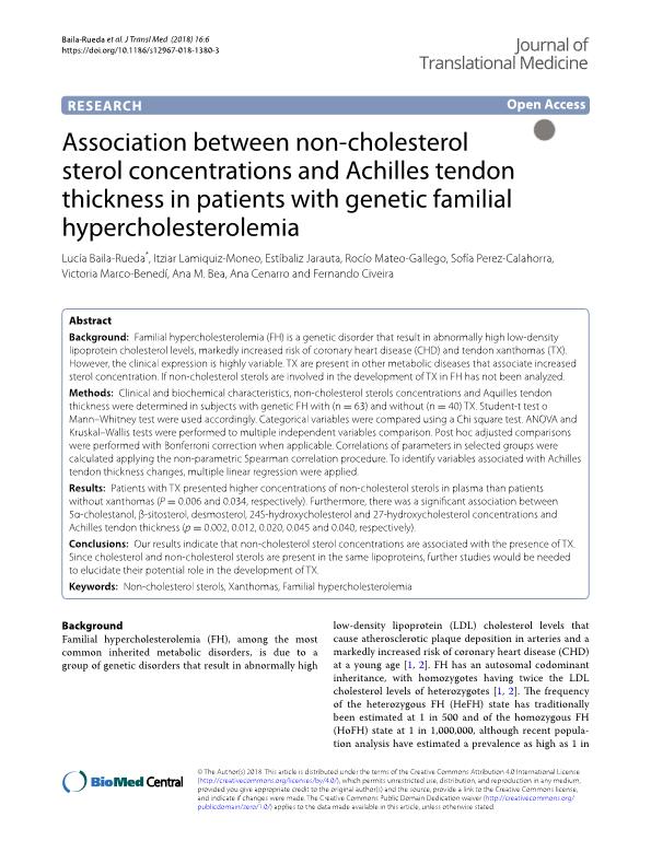 Association between non-cholesterol sterol concentrations and Achilles tendon thickness in patients with genetic familial hypercholesterolemia